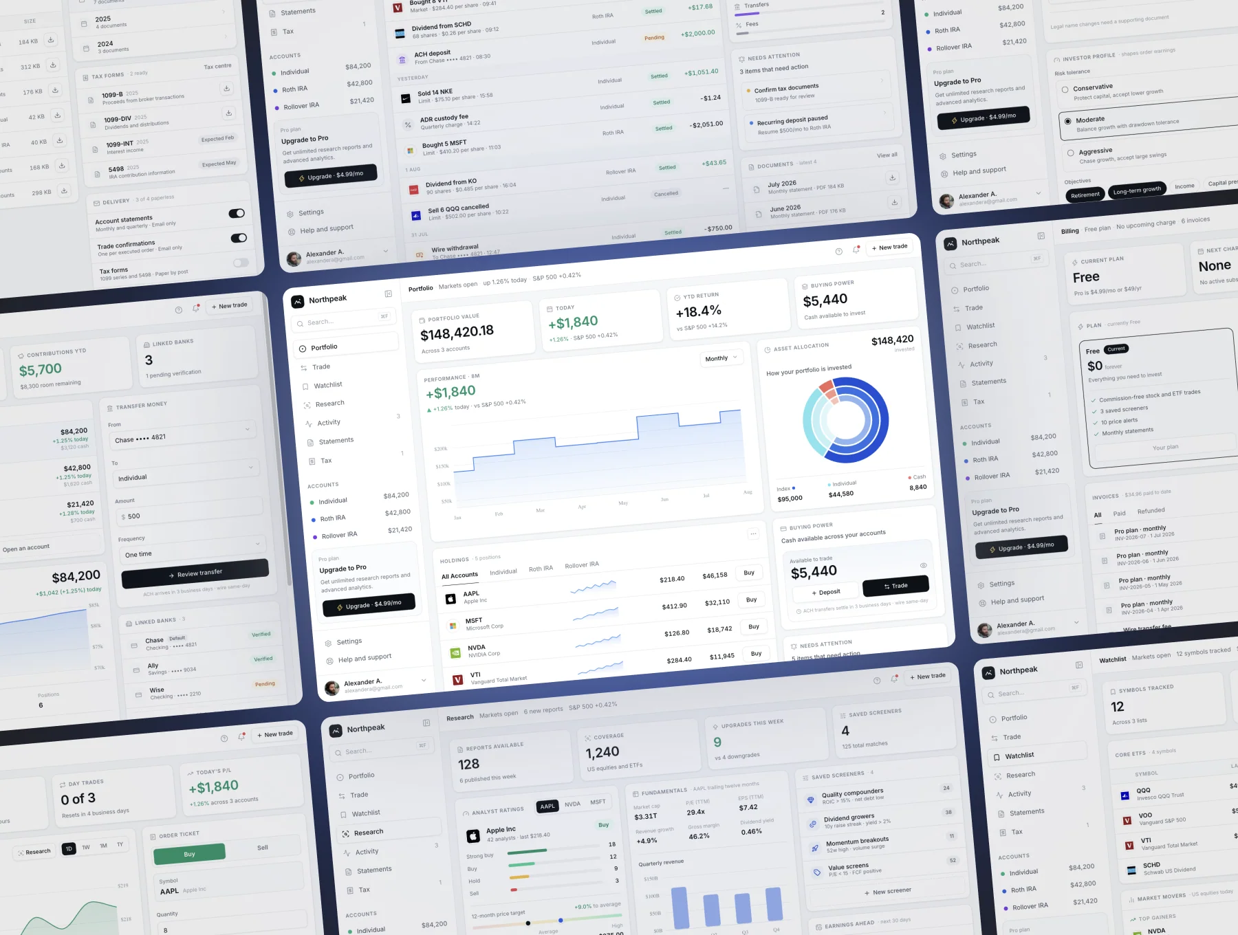 Northpeak - Investment and Trading Dashboard 4