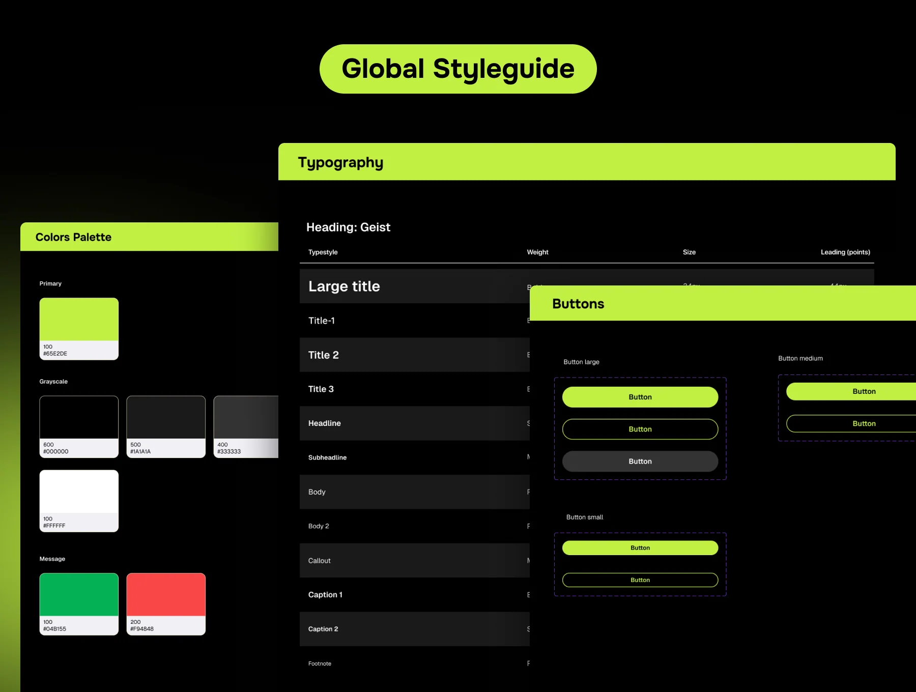 Notiq - Note Taker App UI Kit 5