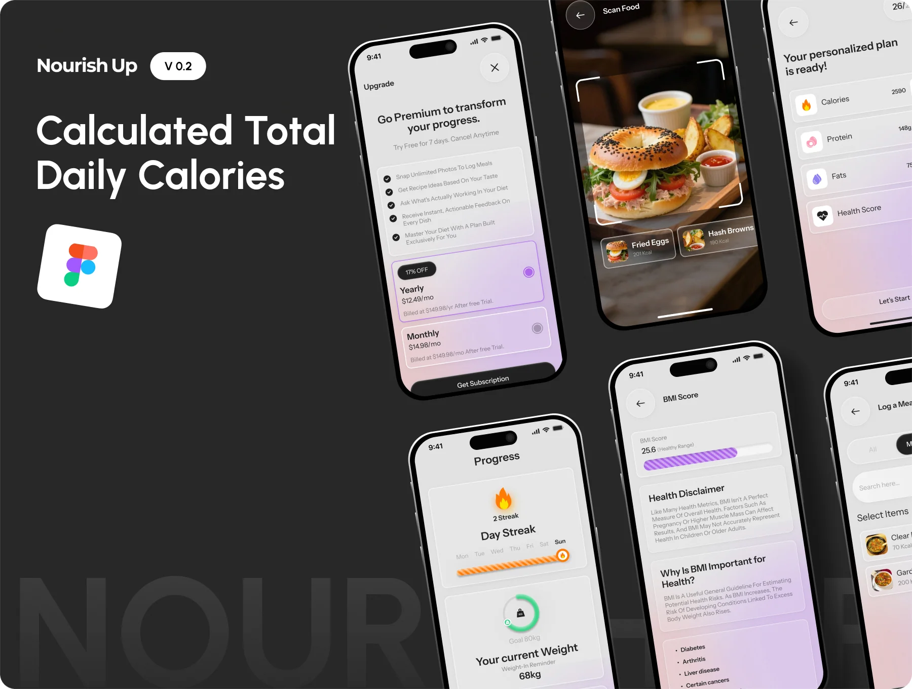 Nourish Up | Health, Recipe & Nutrition UI Kit 9
