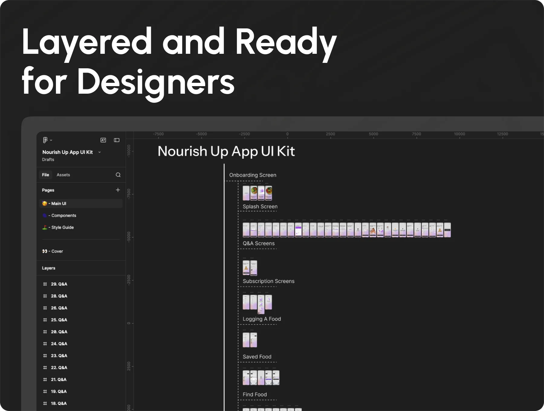 Nourish Up | Health, Recipe & Nutrition UI Kit 6
