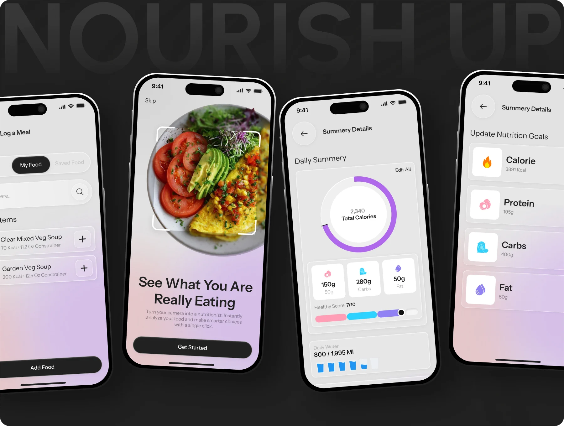 Nourish Up | Health, Recipe & Nutrition UI Kit 8
