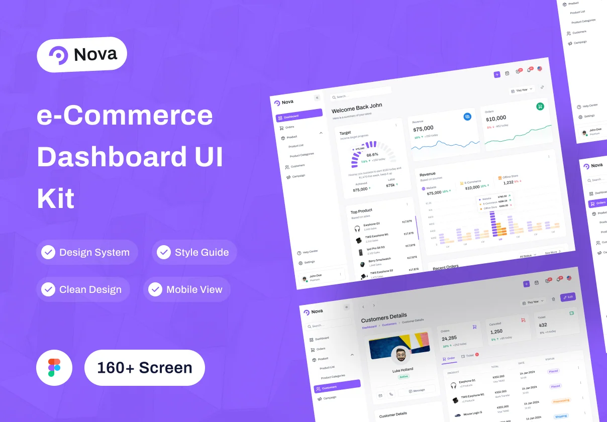 Nova - E-Commerce Dashboard UI Kit