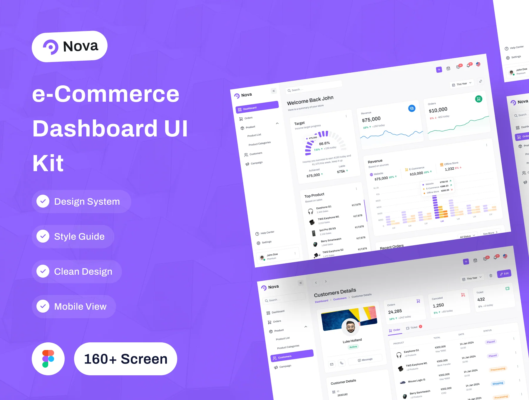Nova - E-Commerce Dashboard UI Kit