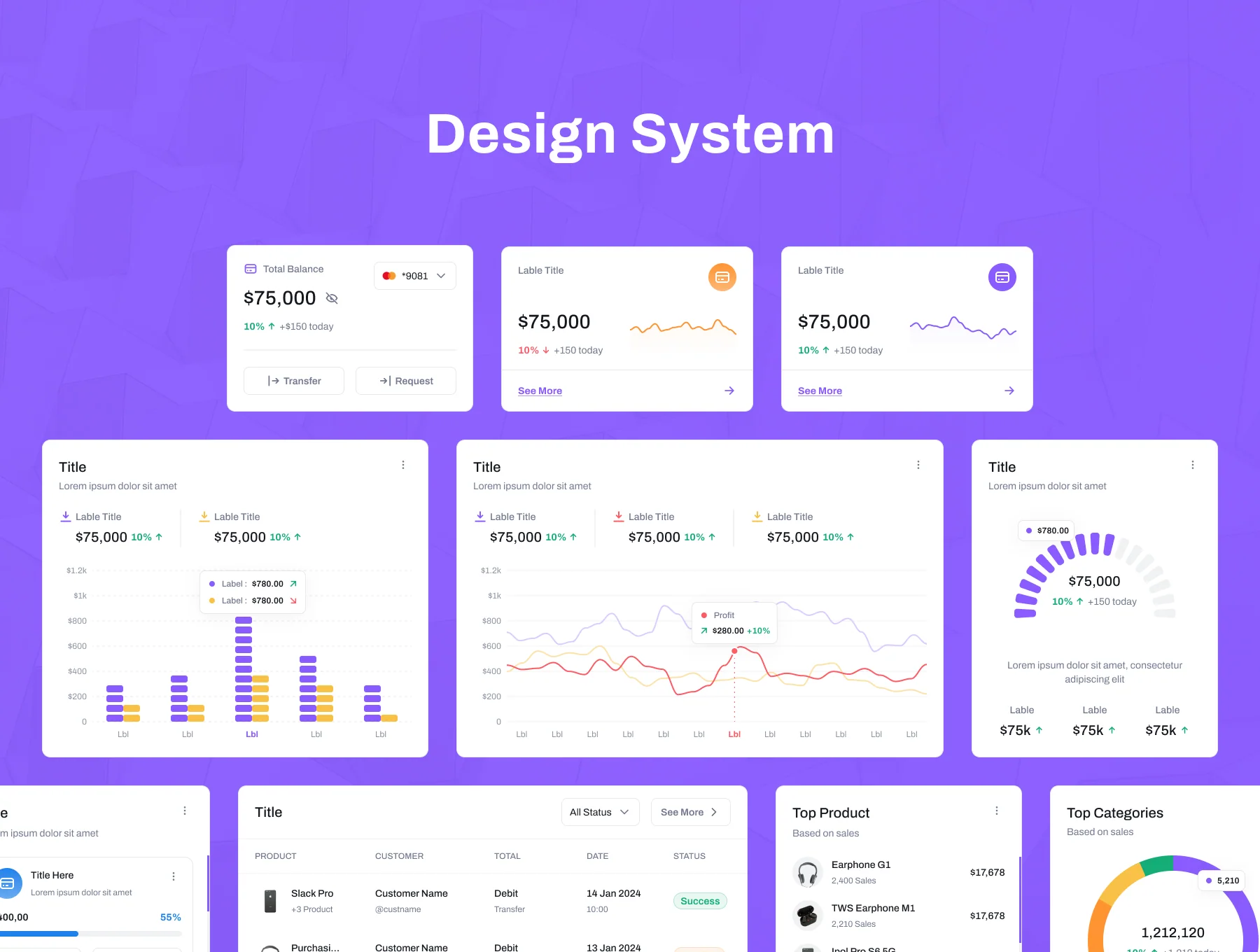 Nova - E-Commerce Dashboard UI Kit 4