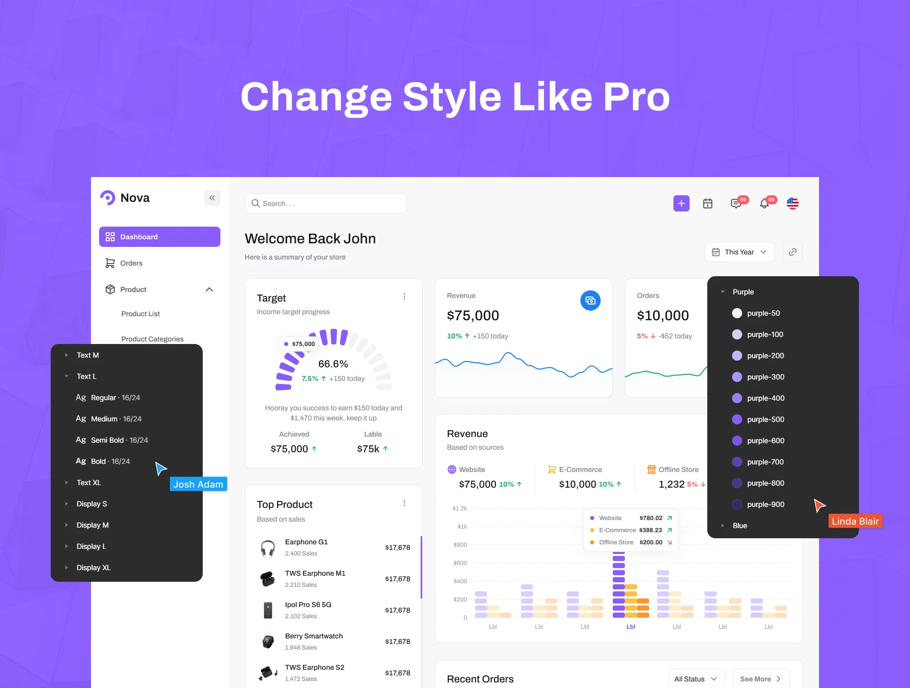 Nova - E-Commerce Dashboard UI Kit 5