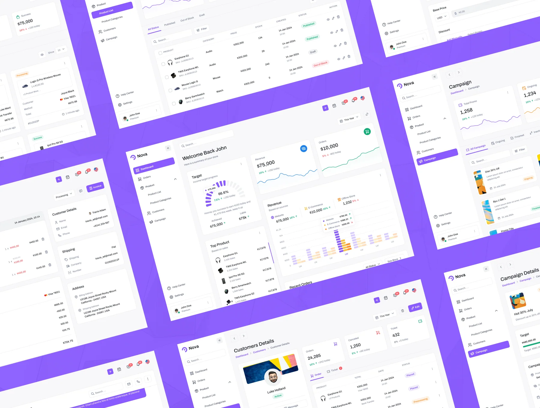 Nova - E-Commerce Dashboard UI Kit 6
