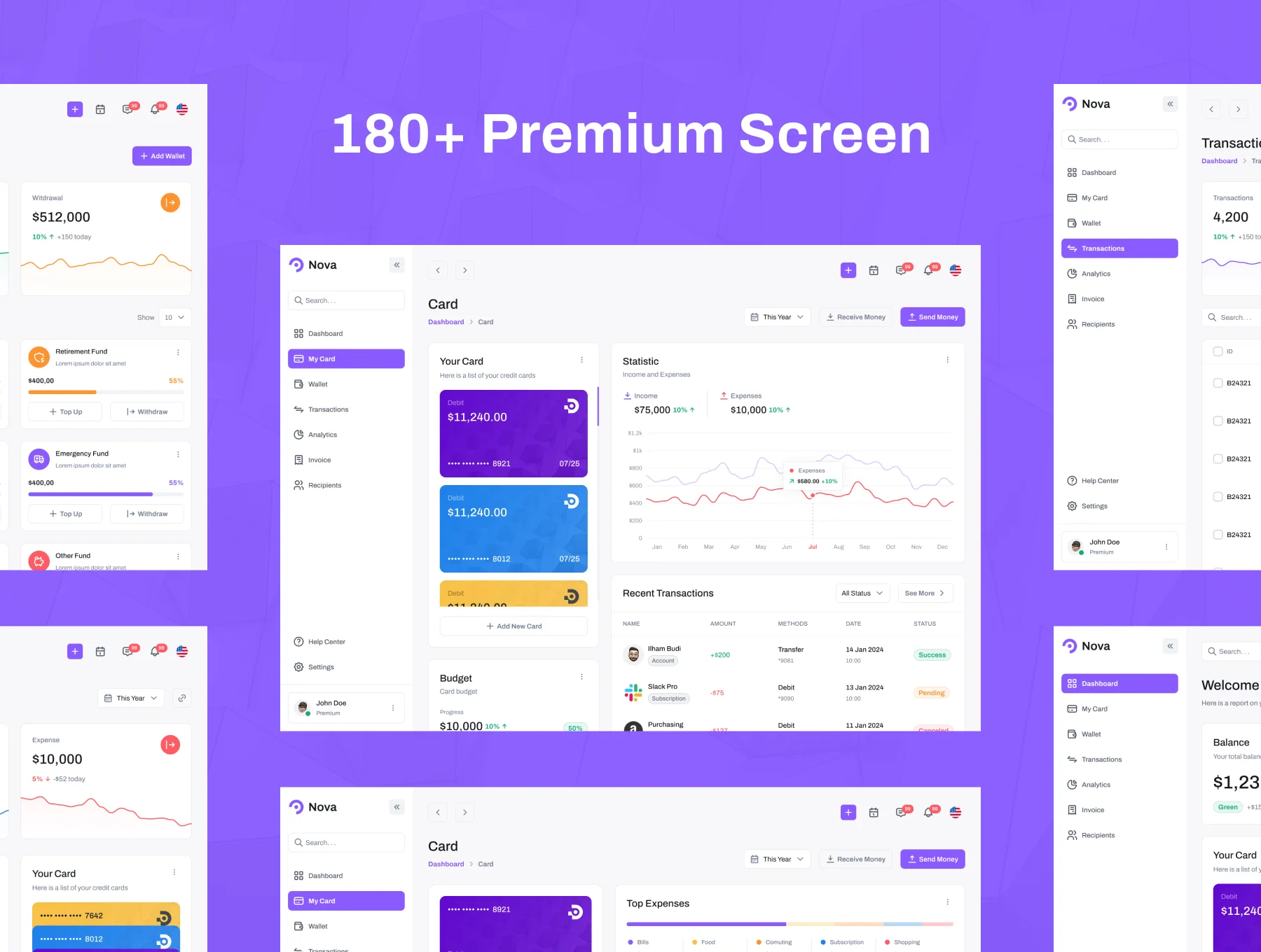 Nova - Finance Dashboard UI Kit 3