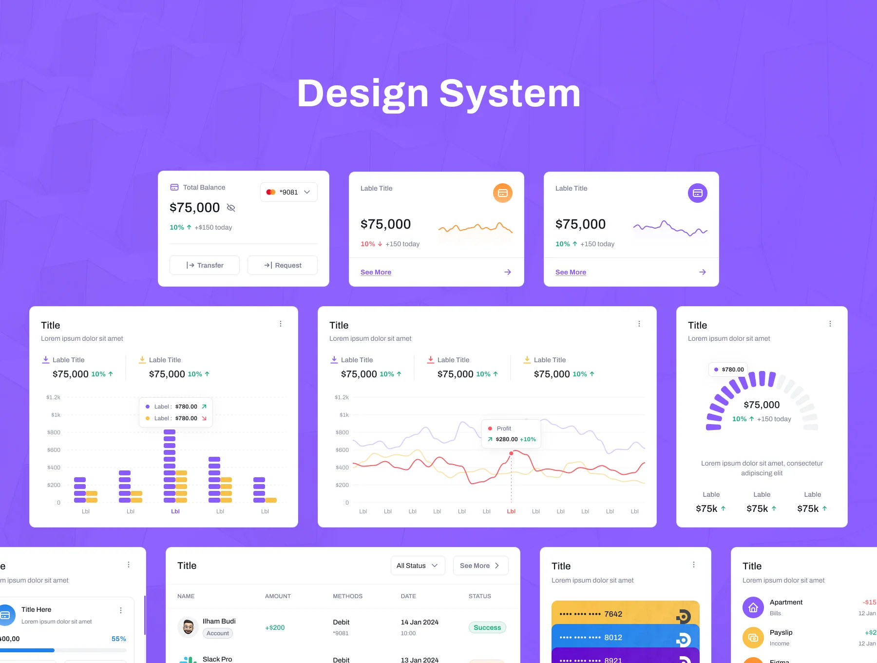 Nova - Finance Dashboard UI Kit 4
