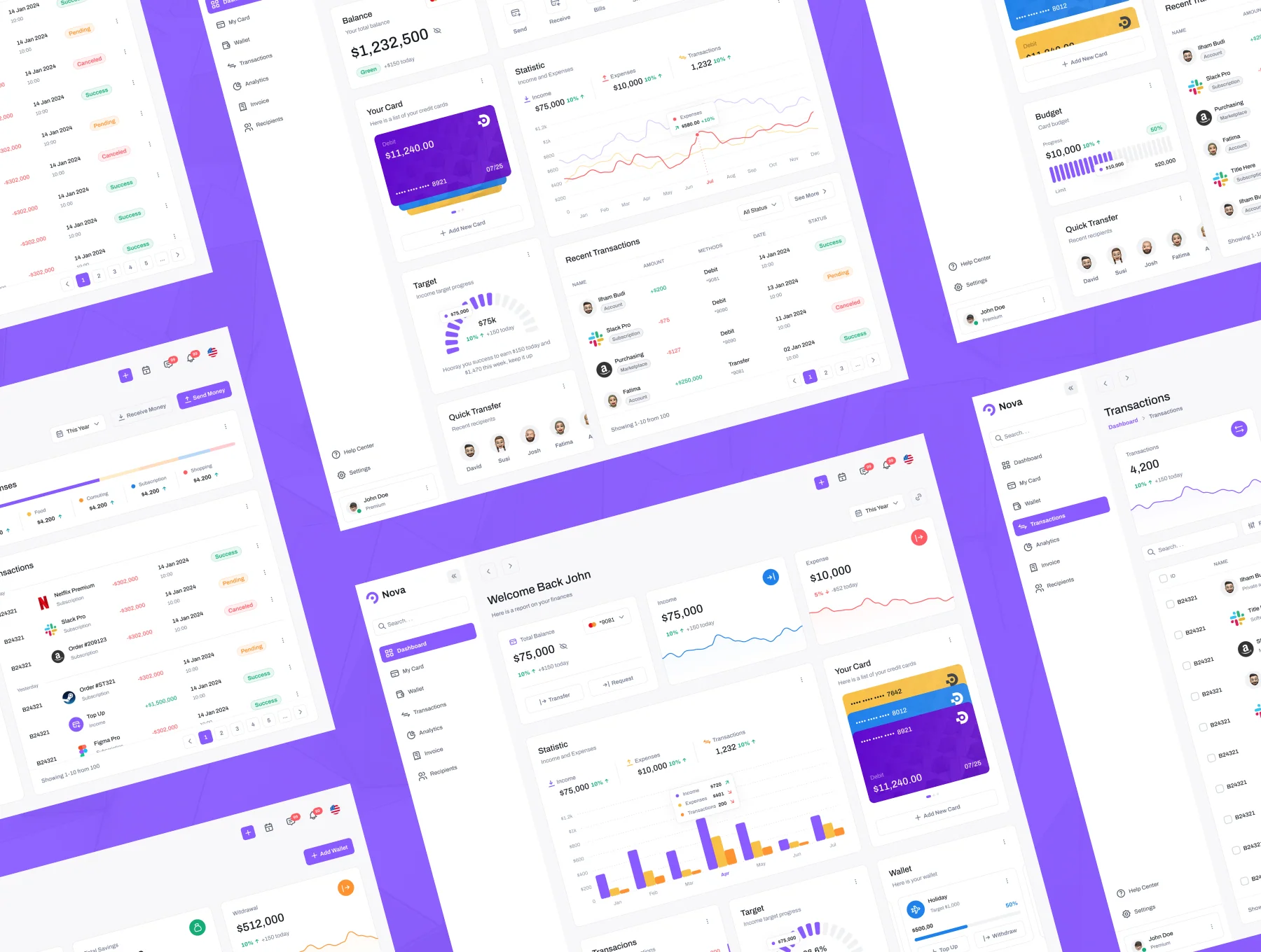 Nova - Finance Dashboard UI Kit 6