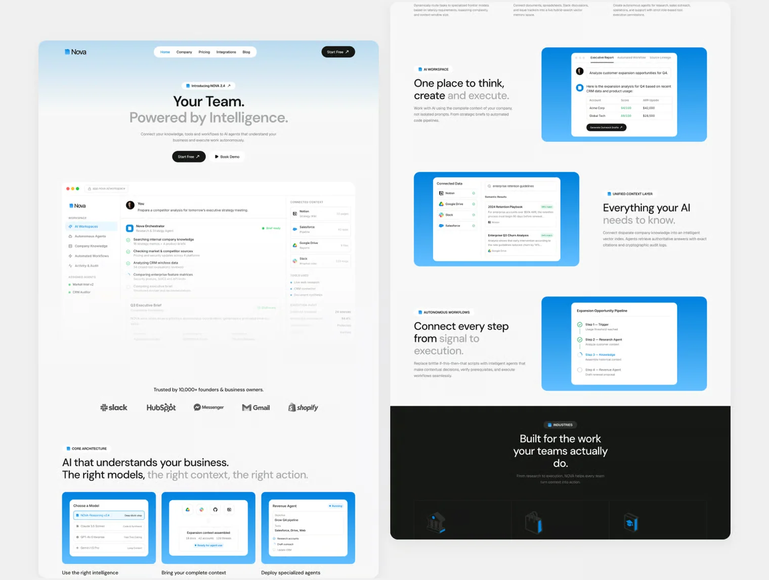 NovaOS – AI SaaS Template 3