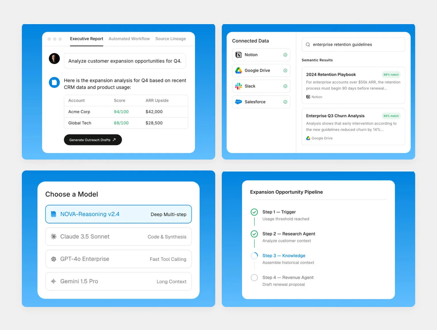 NovaOS – AI SaaS Template 5
