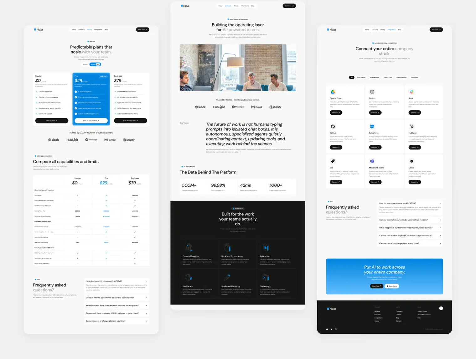 NovaOS – AI SaaS Template 6
