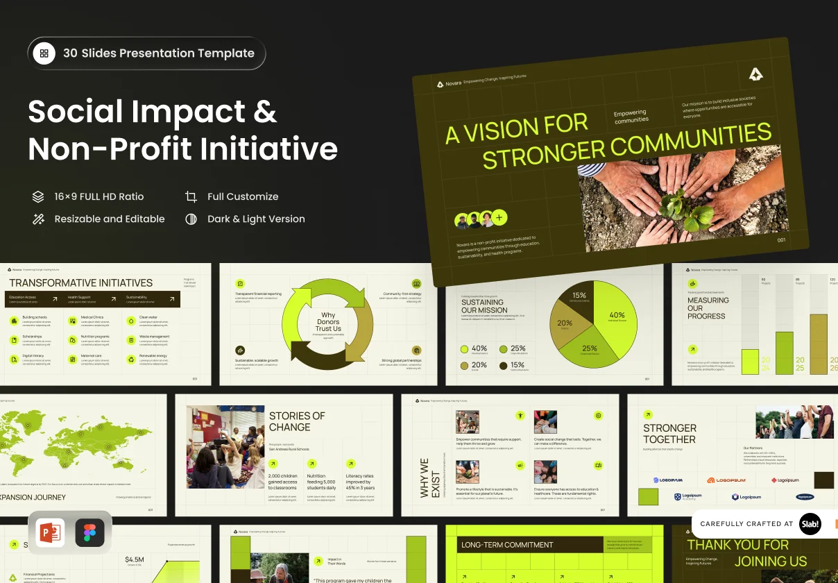 Novara - Social Impact PowerPoint