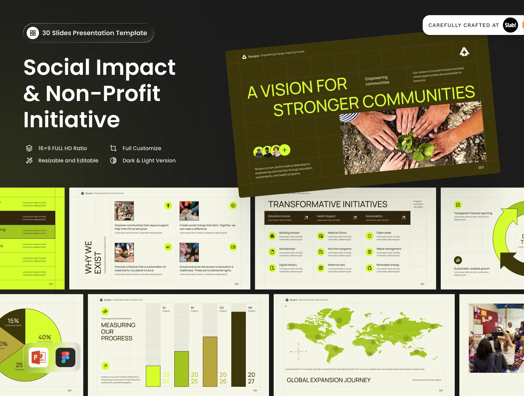 Novara - Social Impact PowerPoint