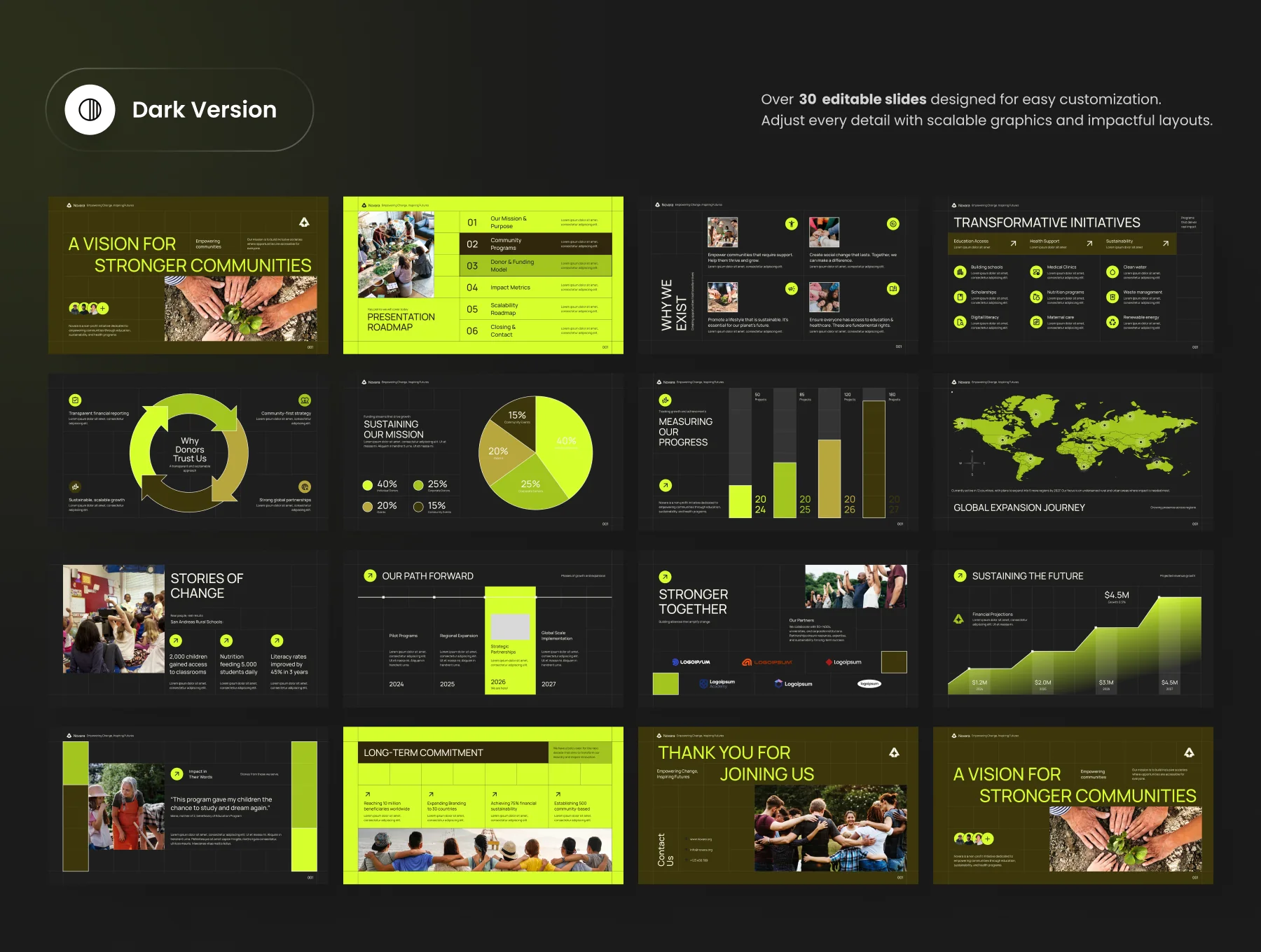 Novara - Social Impact PowerPoint 3