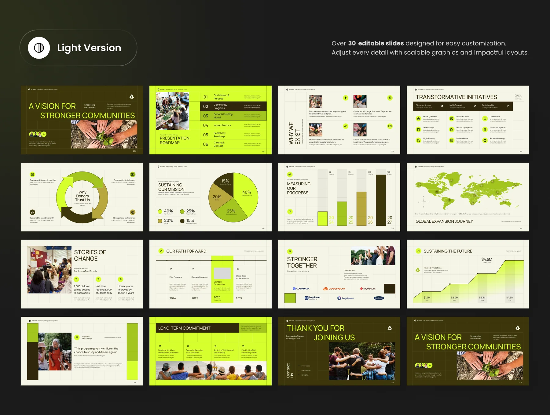Novara - Social Impact PowerPoint 4