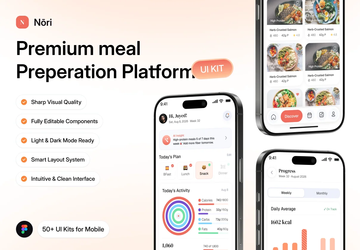 Nōri - AI Meal Prep & Wellness Mobile UI Kit