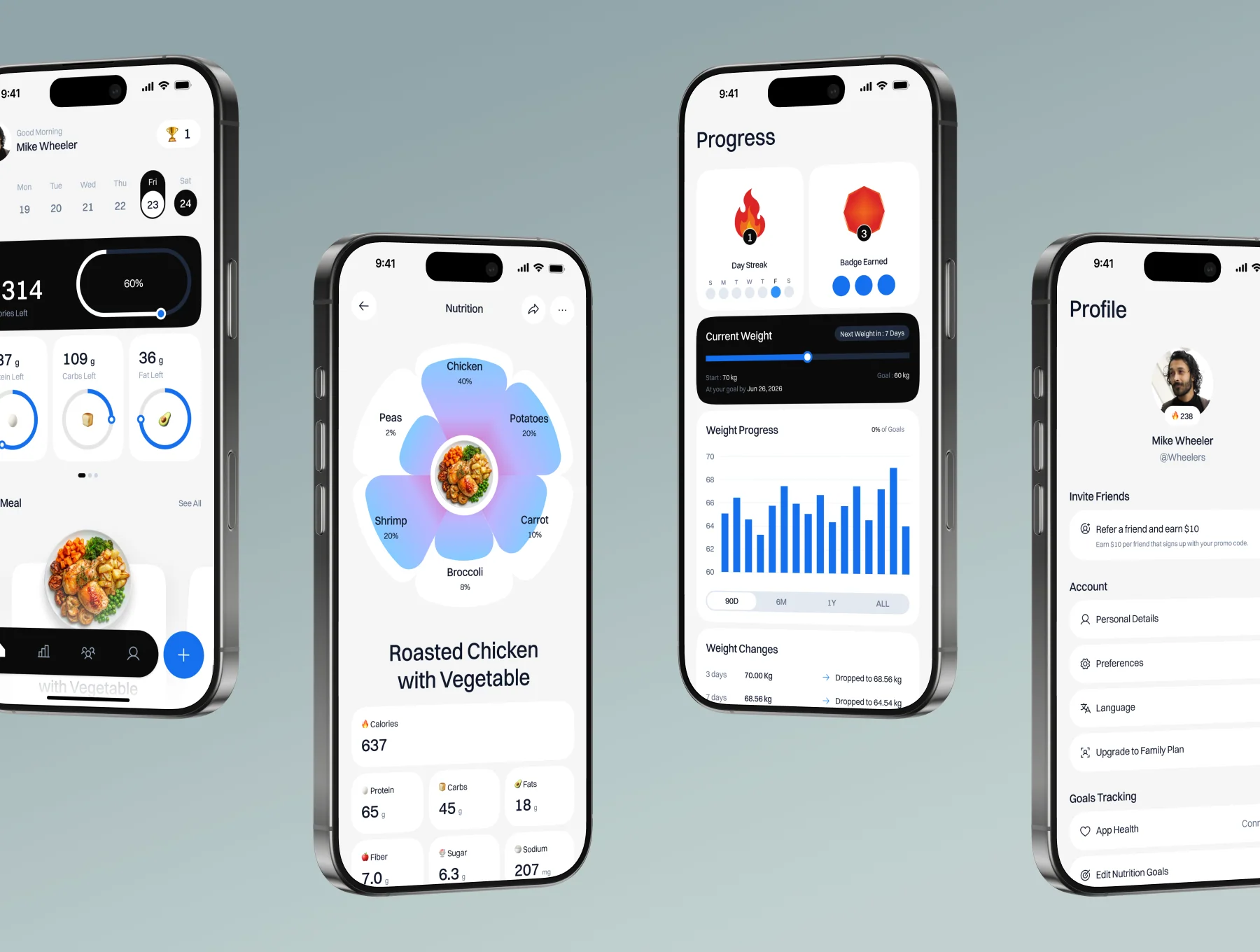 NucaAI – Nutrition & Calories App UI Kit 8