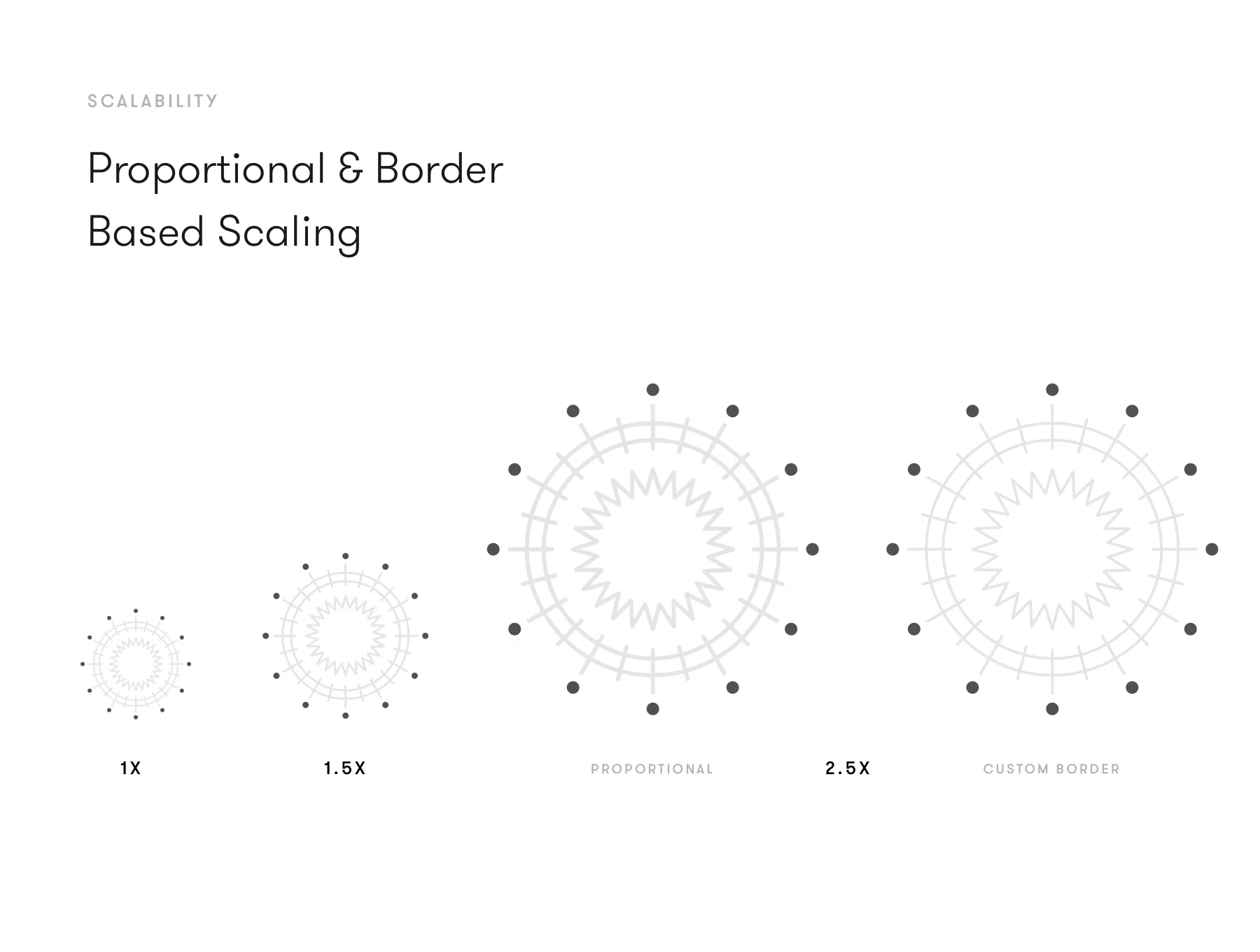 Nucleus Icons – Pandemic Edition 13