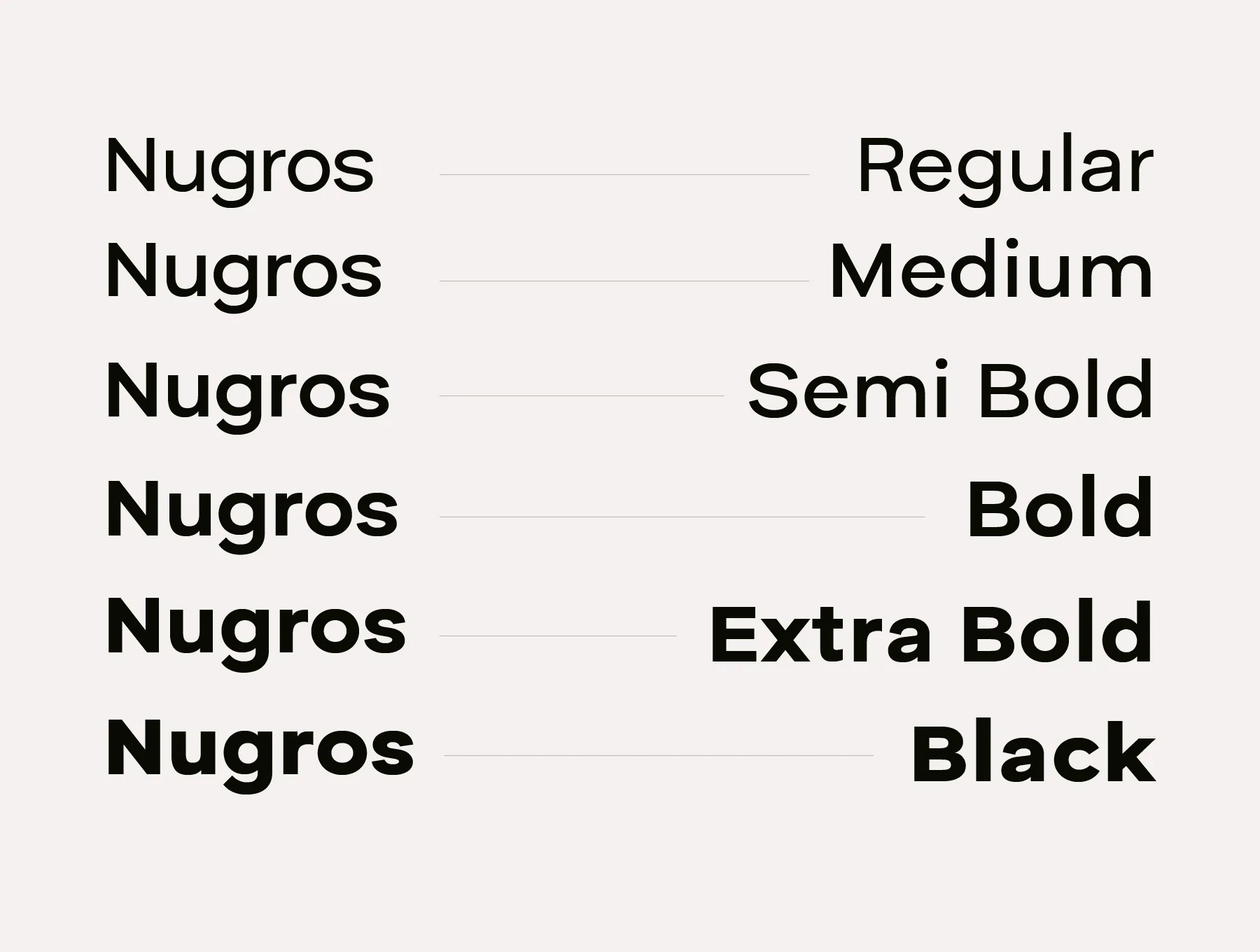 Nugros Sans Serif 2