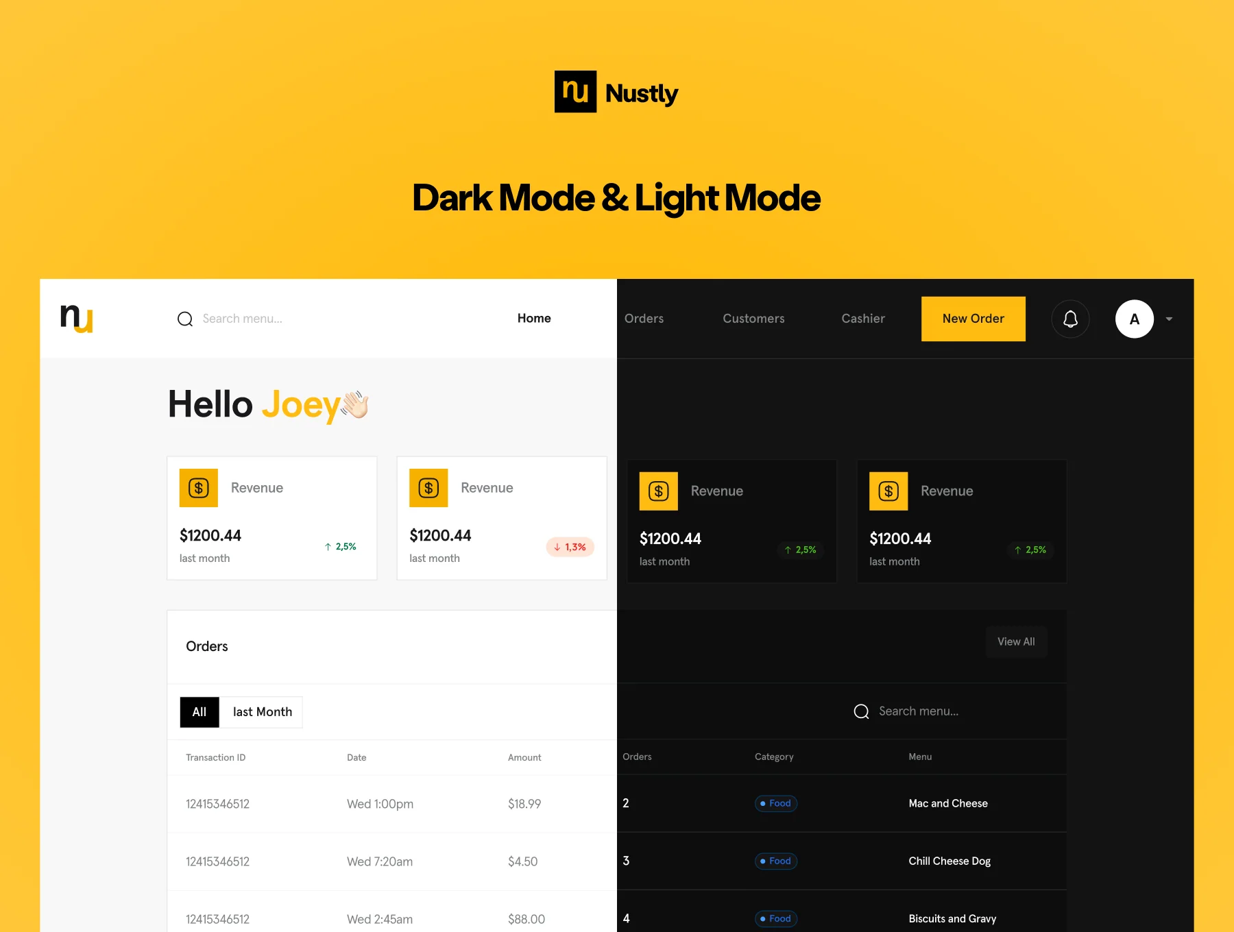 Nustly - Point of sales dashboard 4