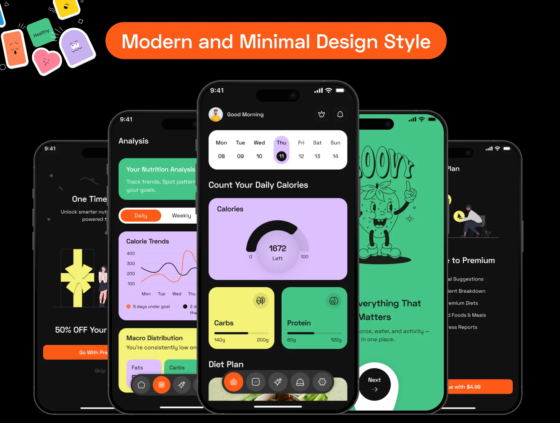 Nutri AI Food Calorie Tracker App UI Kit 3