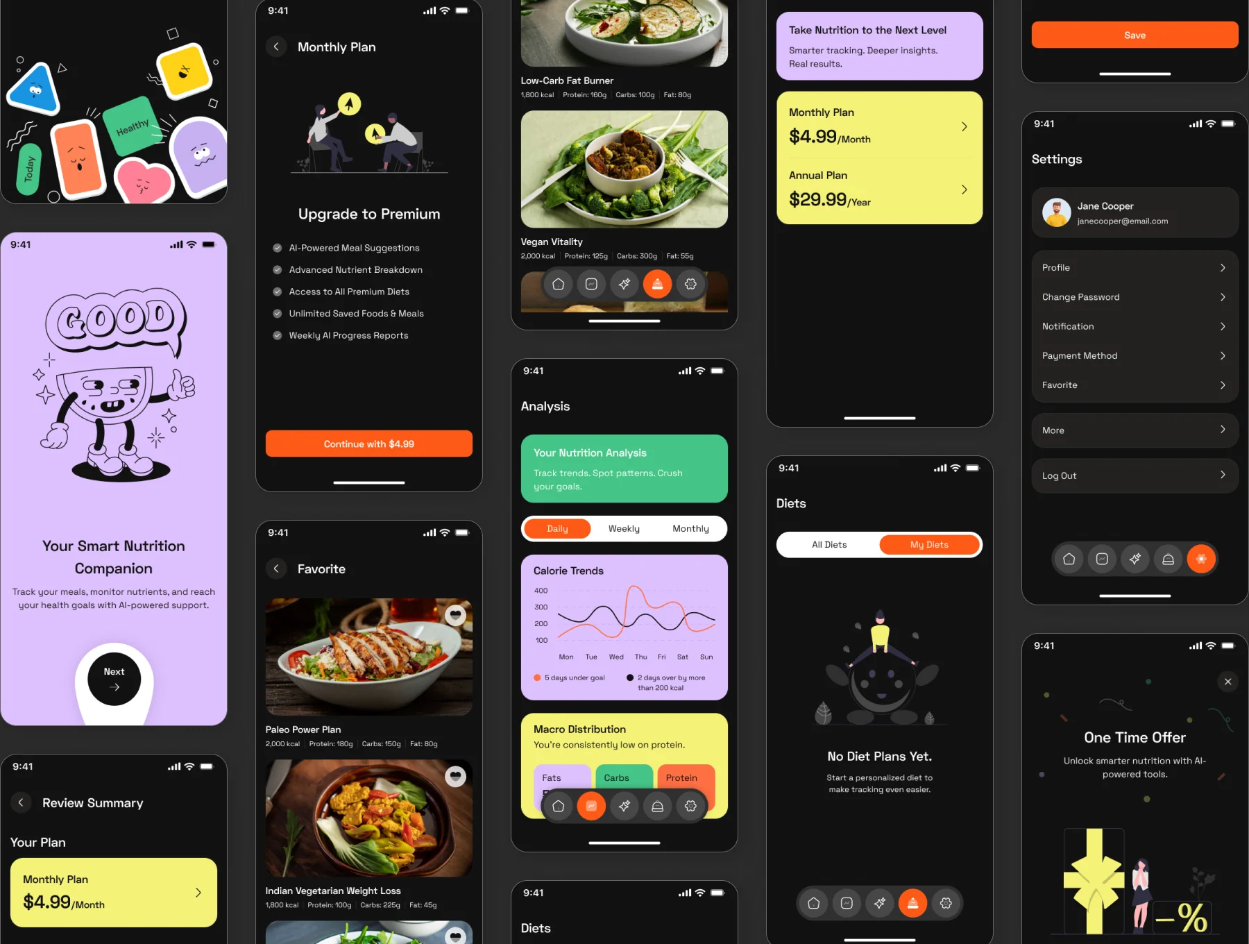 Nutri AI Food Calorie Tracker App UI Kit 4
