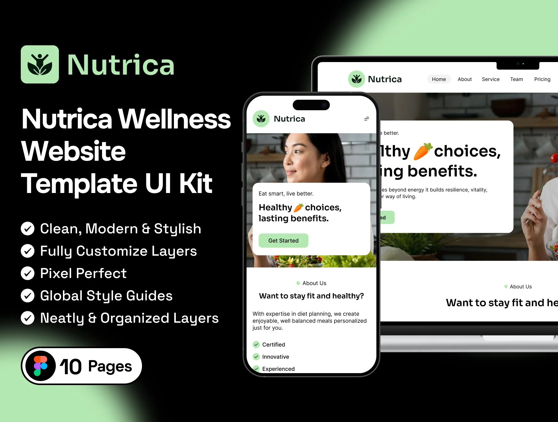 Nutrica Wellness Website Template UI Kit