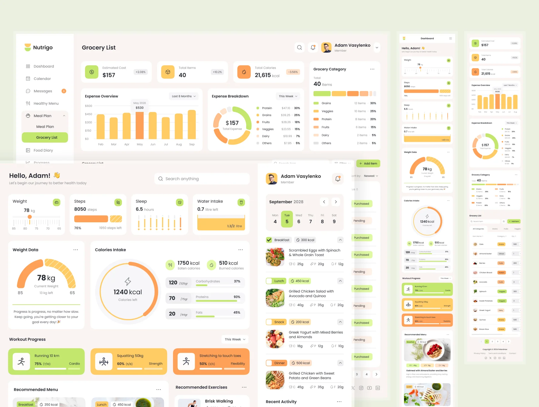 Nutrigo - Health Nutrition and Diet Admin Dashboard 2