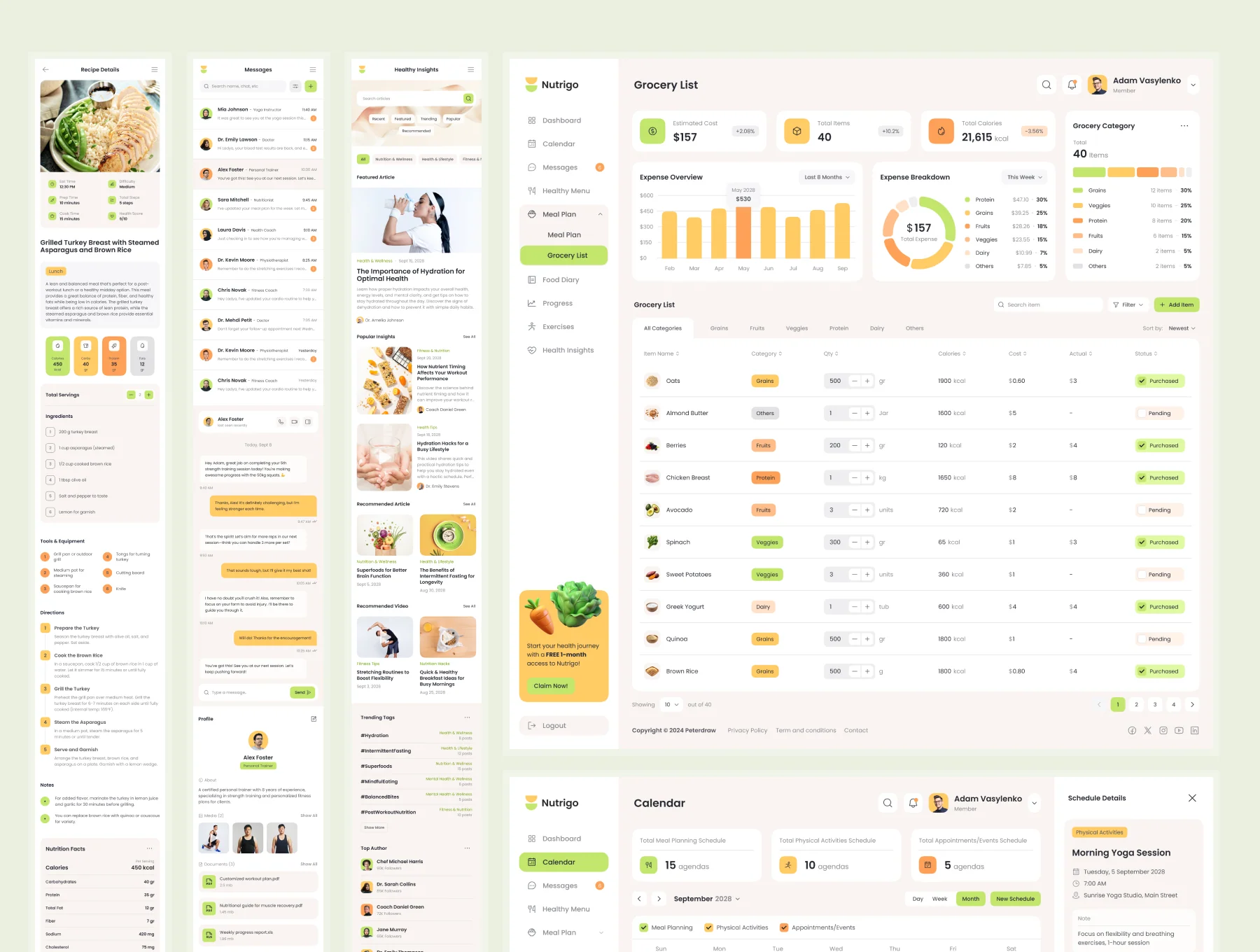 Nutrigo - Health Nutrition and Diet Admin Dashboard 7