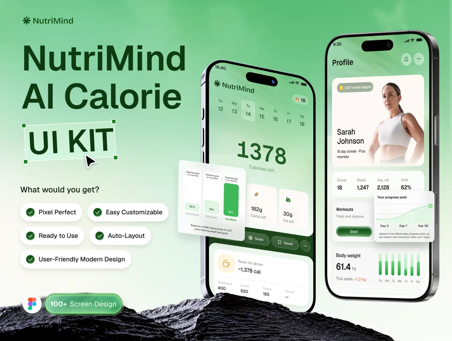 NutriMind - AI Calorie Mobile Apps