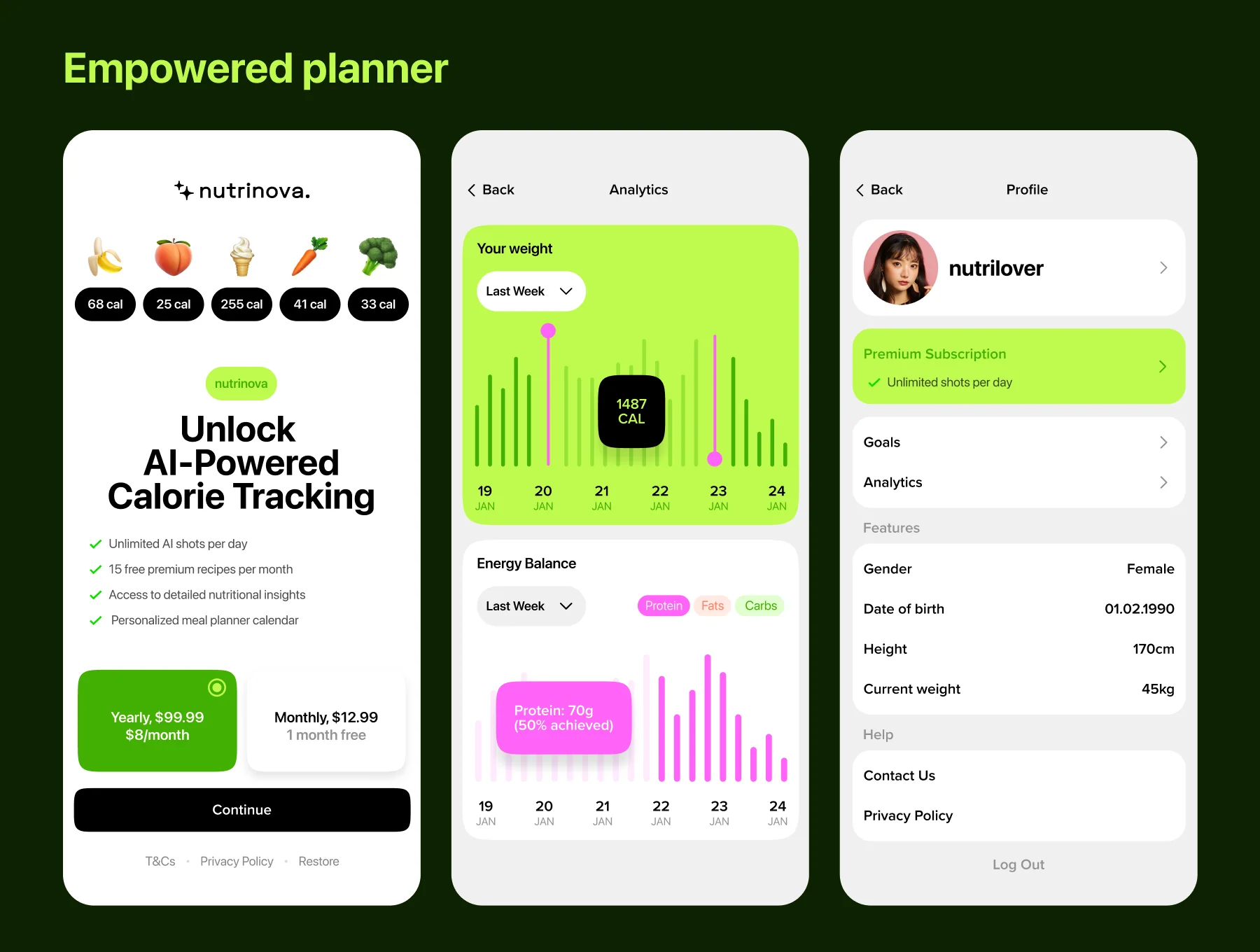 Nutrinova UI Kit 4