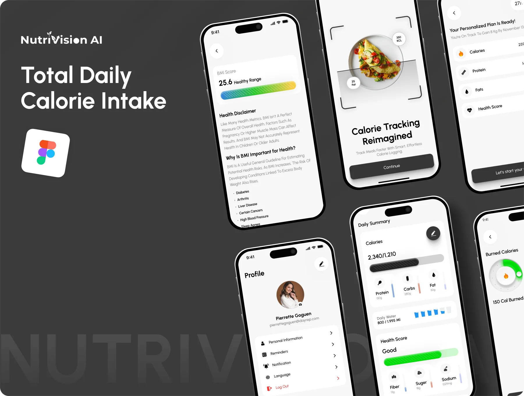 NutriVision AI | Smart Calorie Tracker & Nutrition UI Kit 11