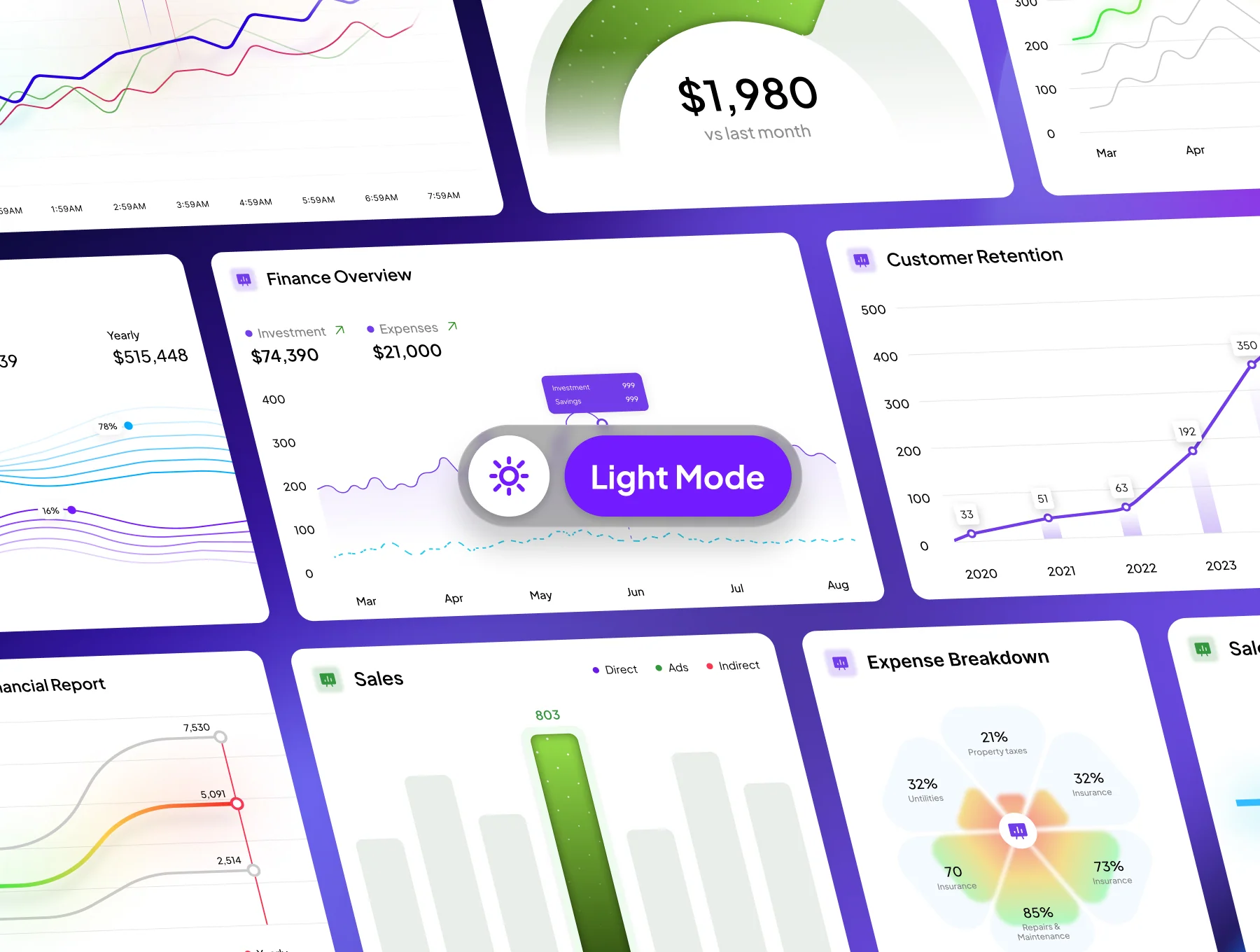 Nuvola - Finance Chart Kit 5