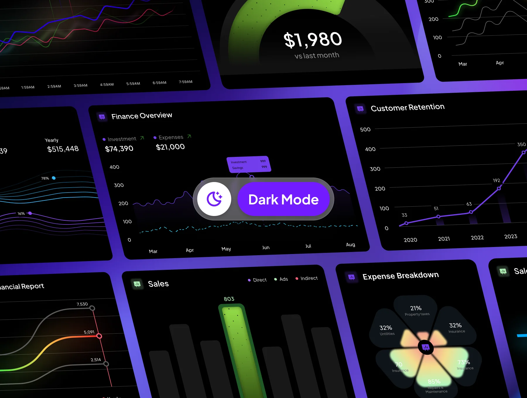 Nuvola - Finance Chart Kit 6