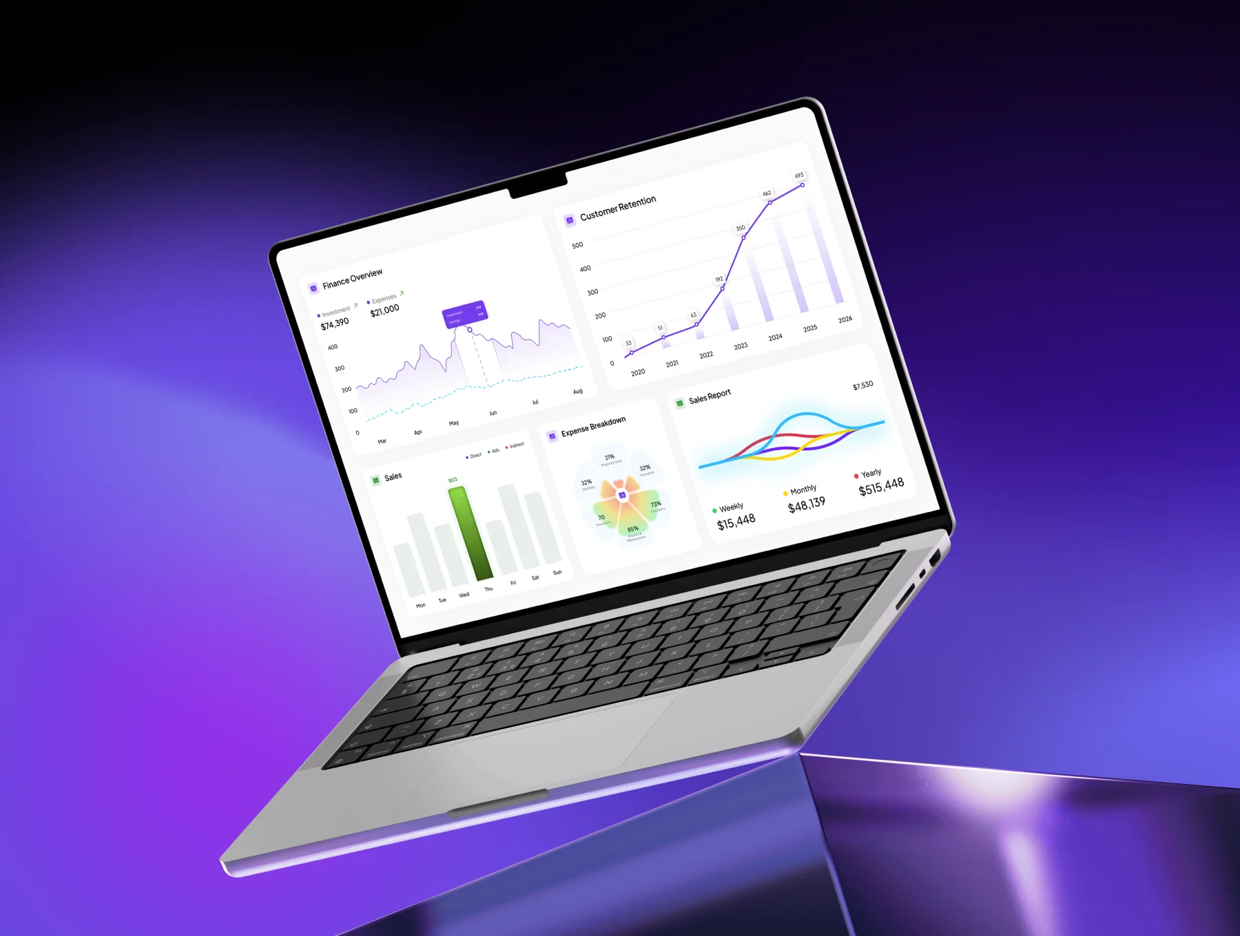 Nuvola - Finance Chart Kit 7