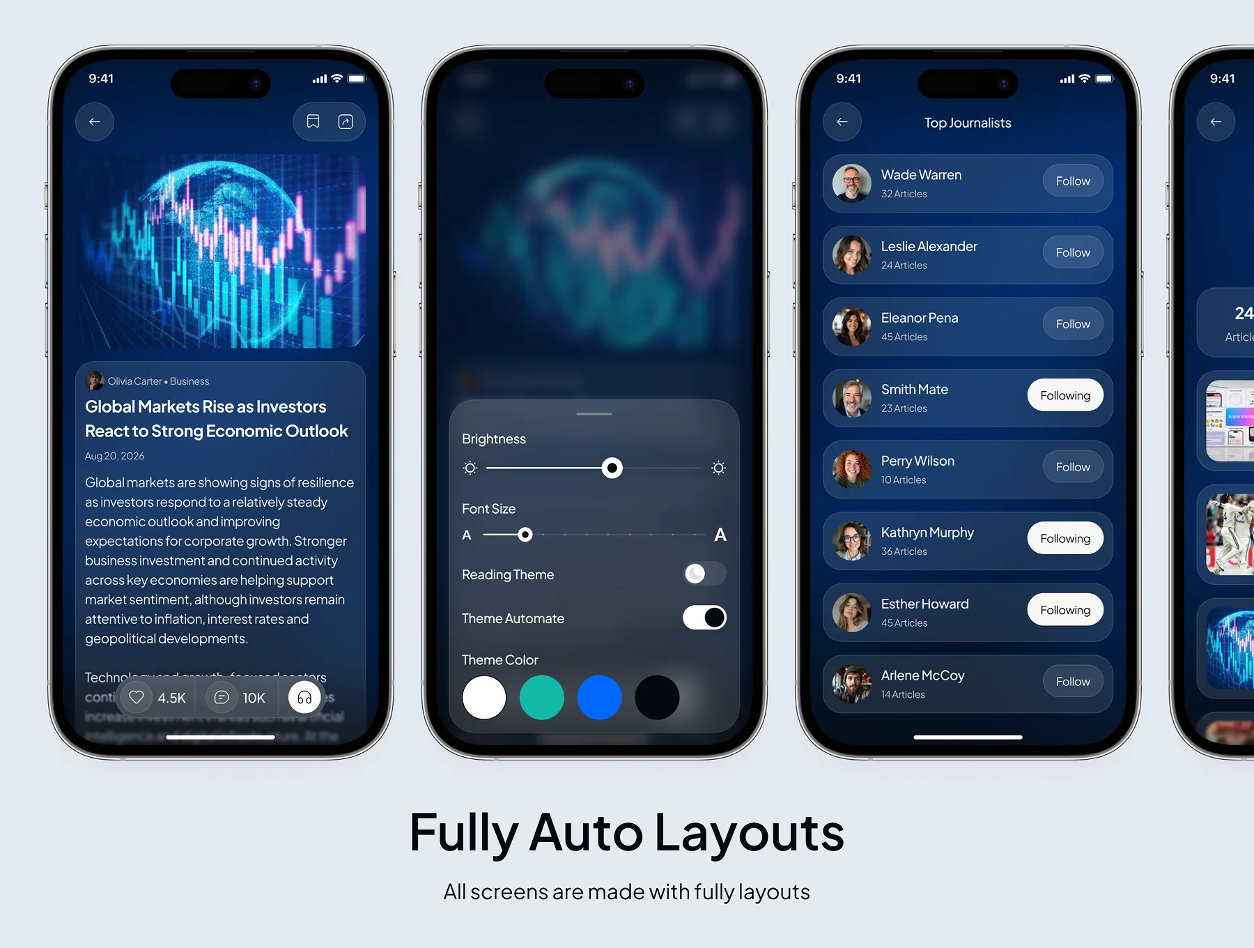 nvois - News App UI Kit 4