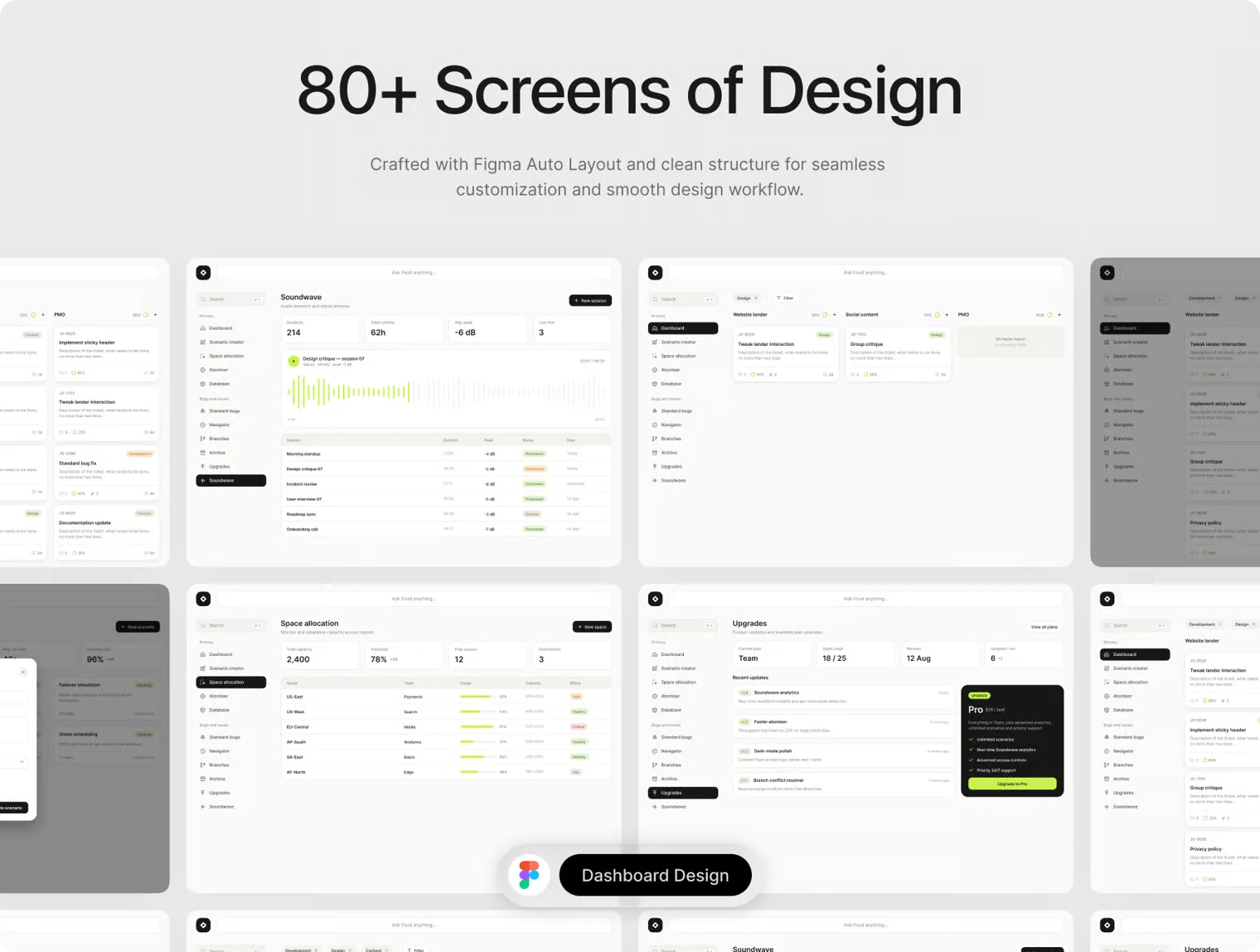 Obrack | Project & Task Management kanban Dashboard UI Kit 3