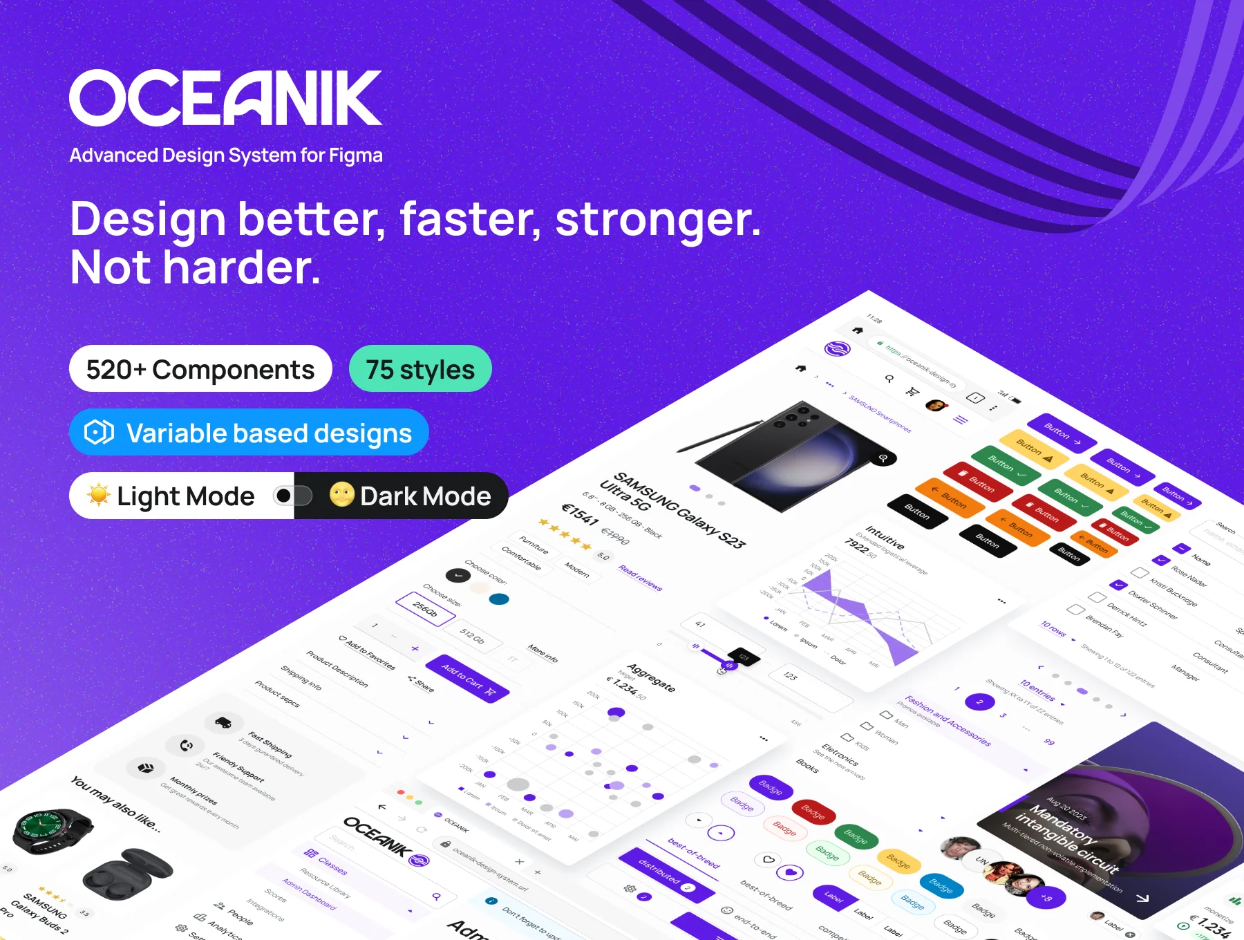 Oceanik - Advanced Design System for Figma