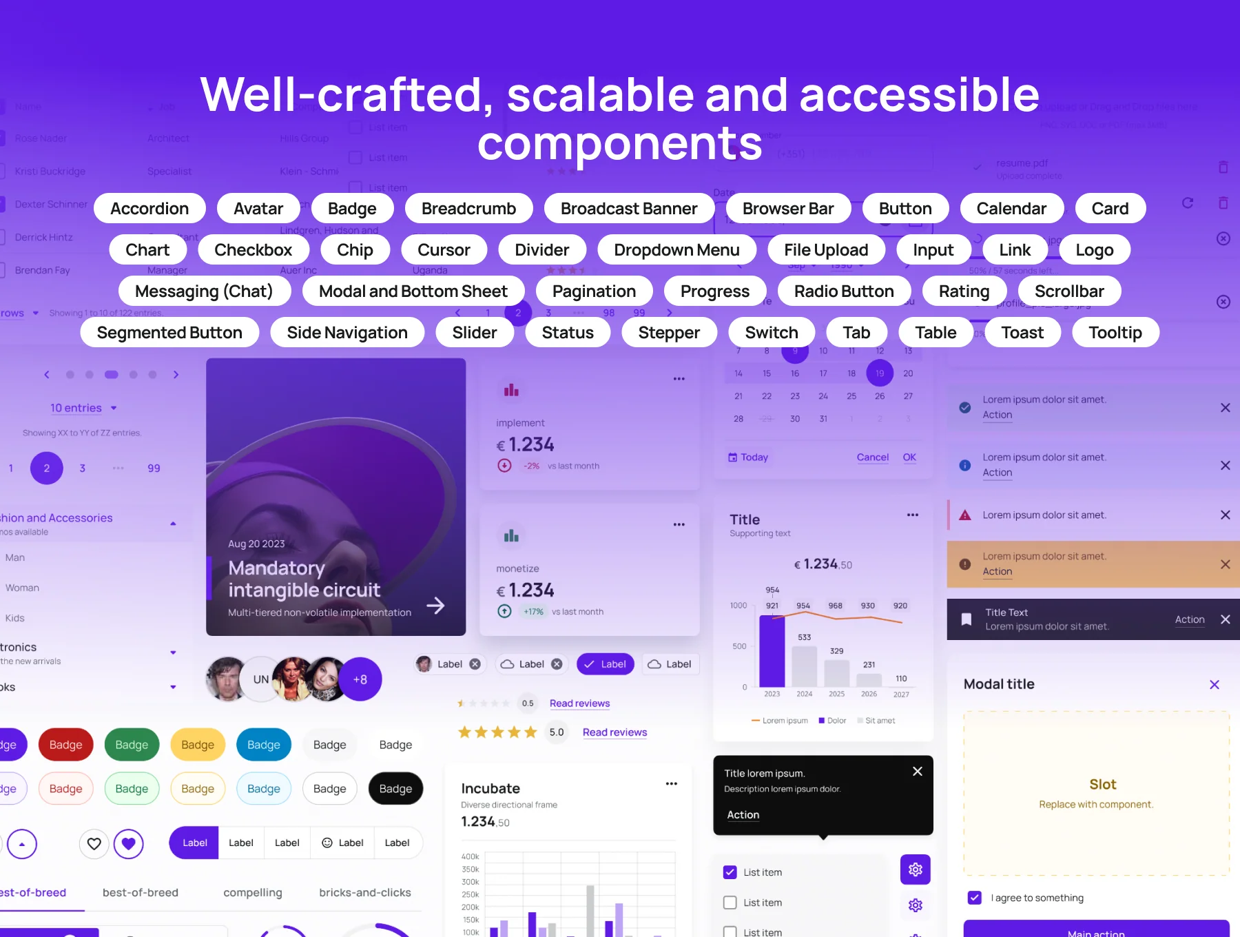 Oceanik - Advanced Design System for Figma 2