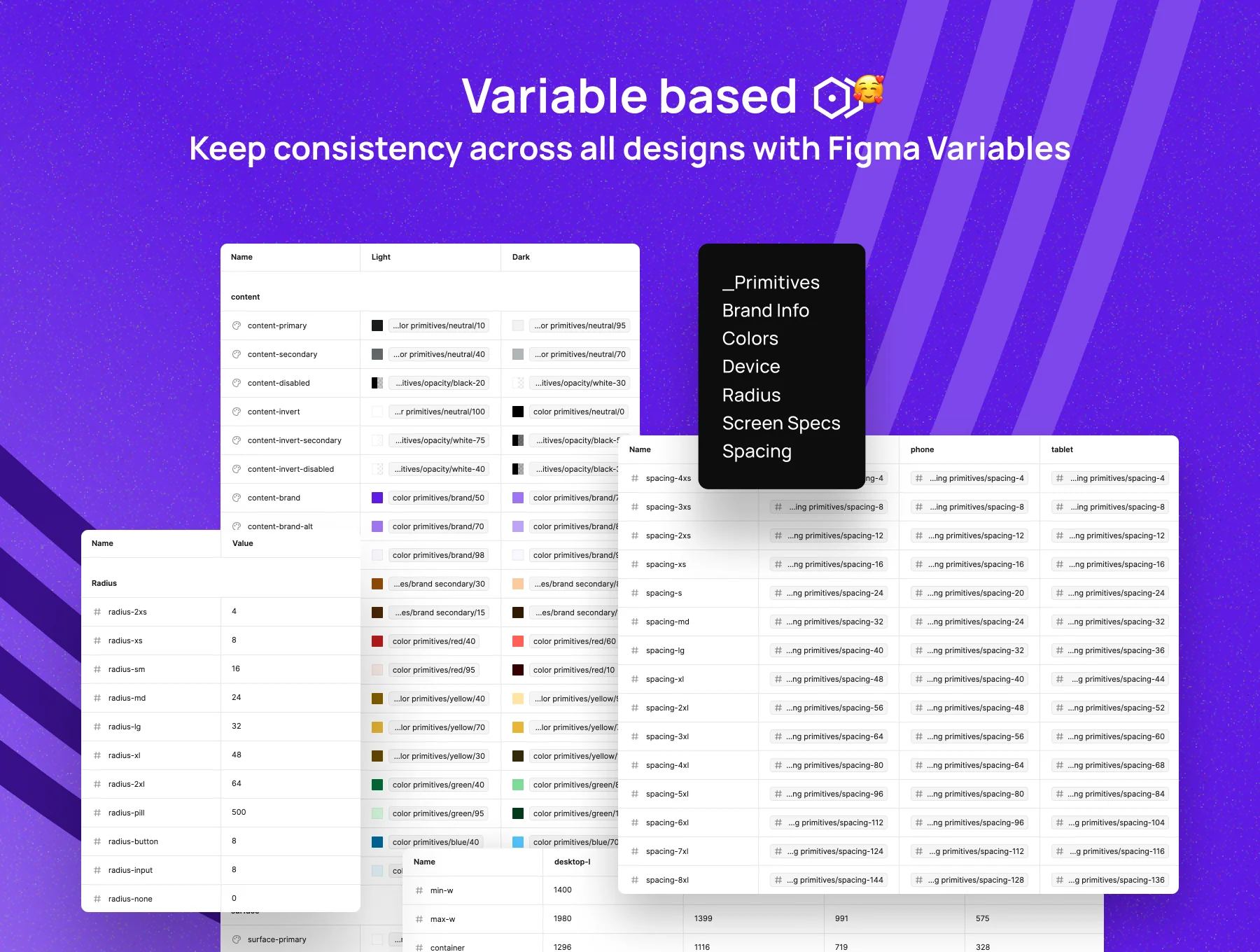 Oceanik - Advanced Design System for Figma 4