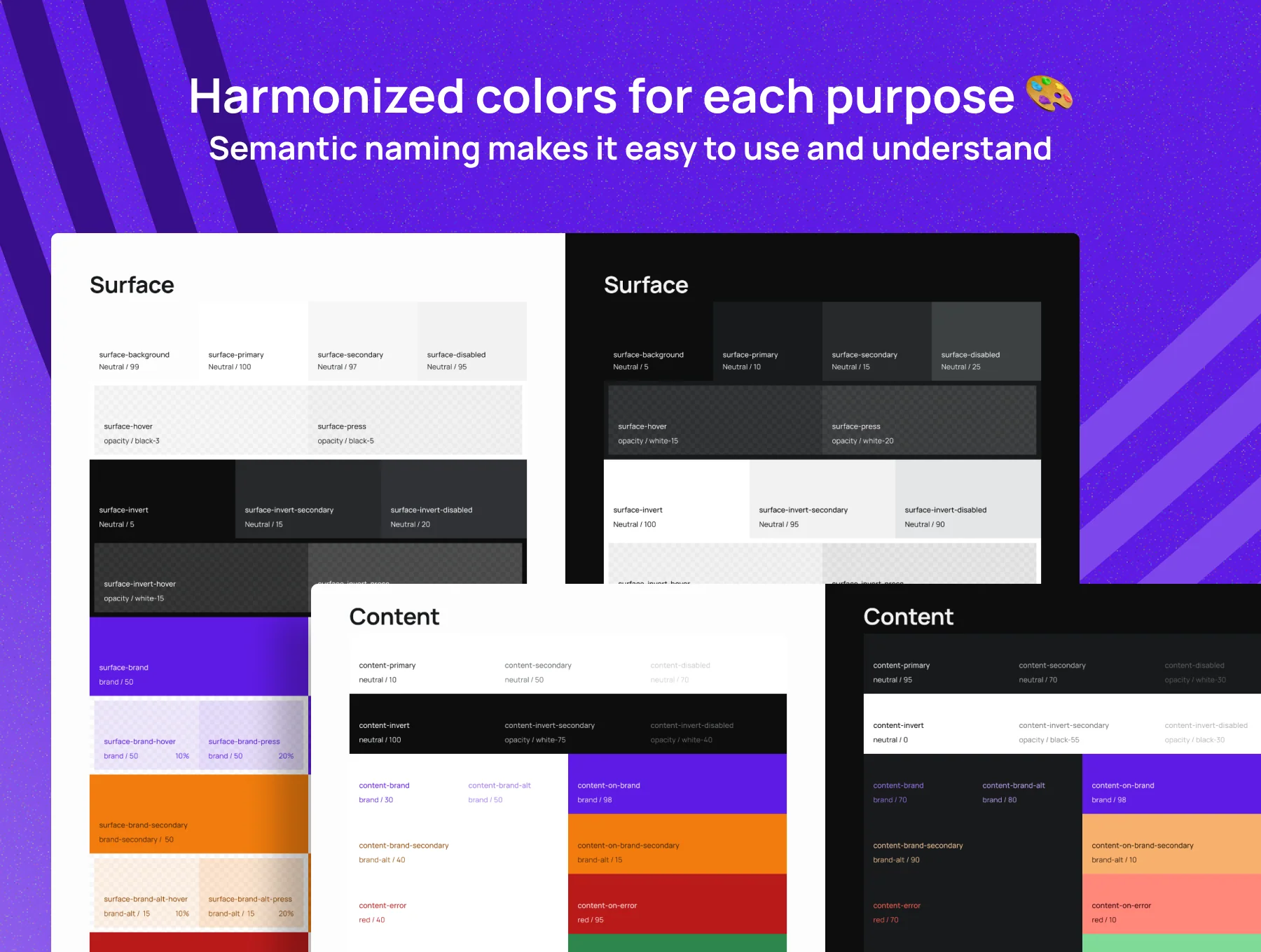 Oceanik - Advanced Design System for Figma 6