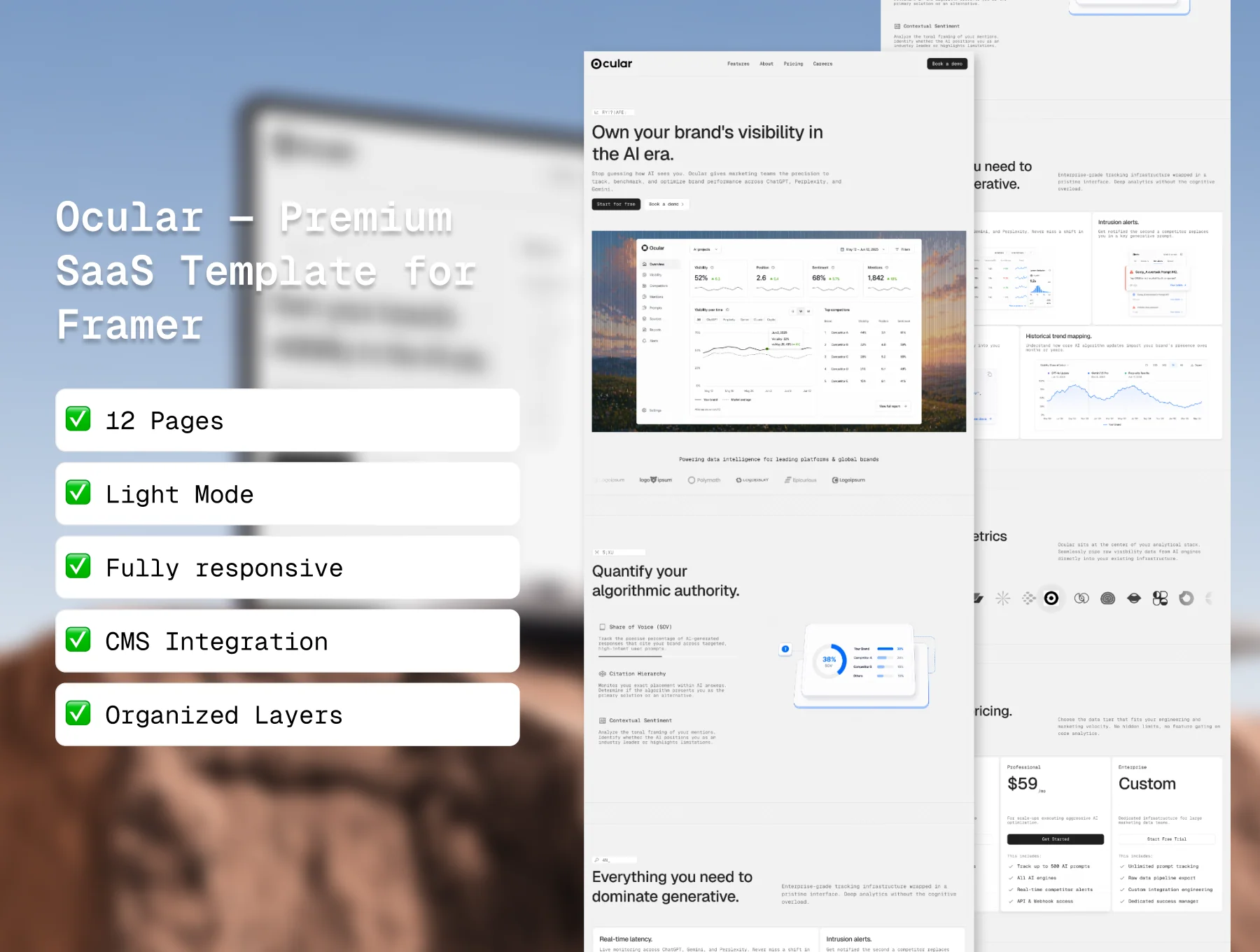 Ocular — Premium SaaS Template for Framer 2