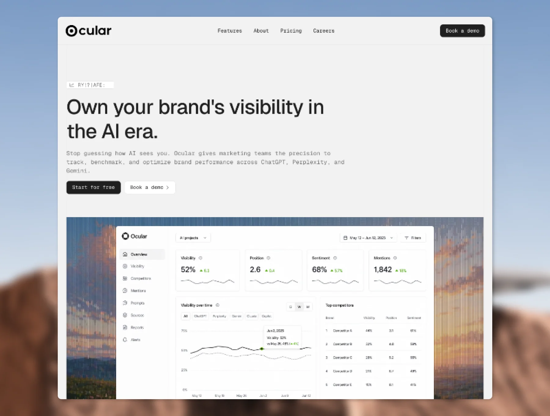 Ocular — Premium SaaS Template for Framer 3