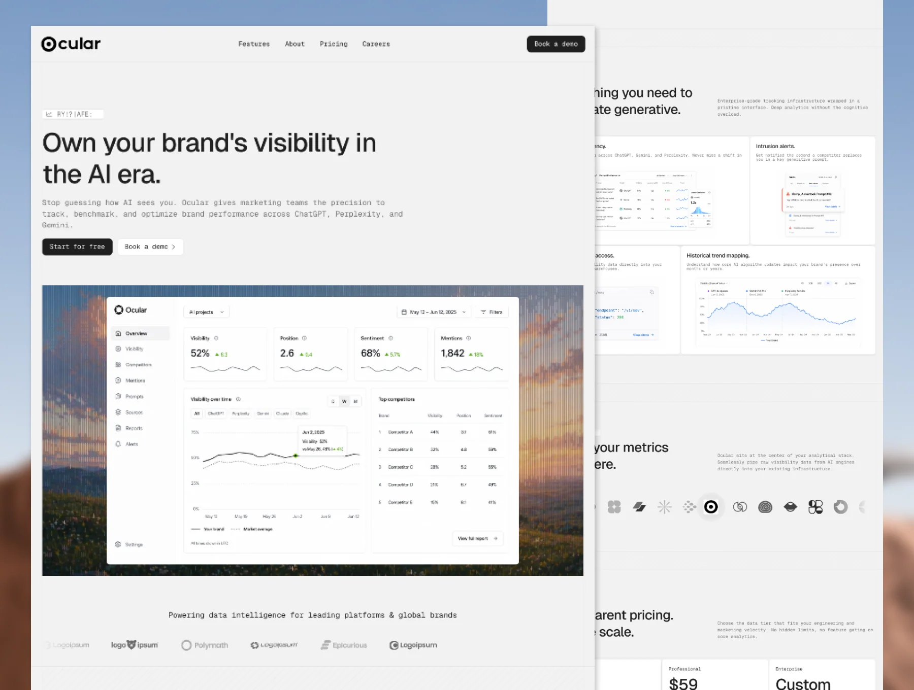 Ocular — Premium SaaS Template for Framer 5