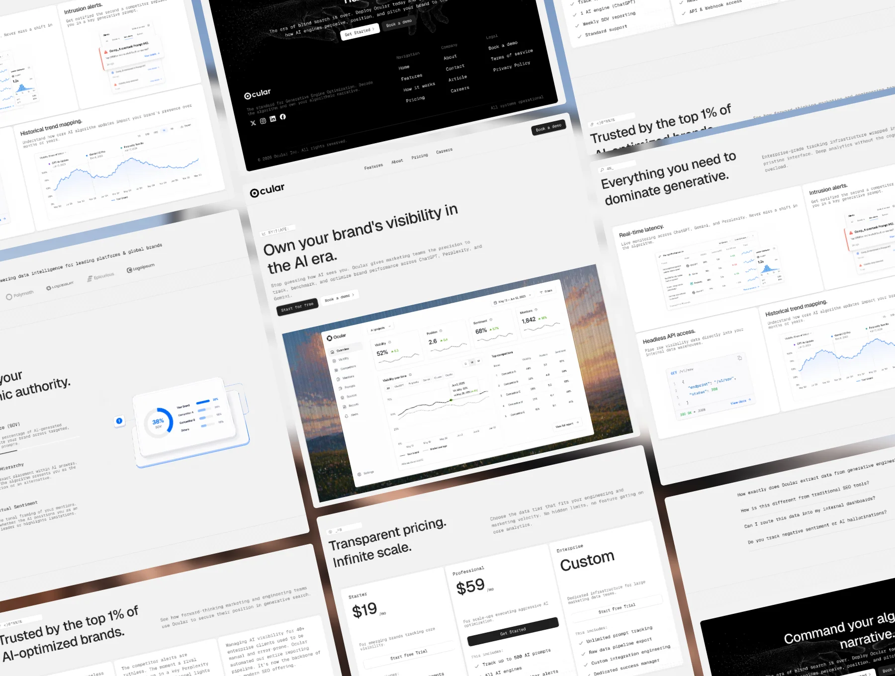 Ocular — Premium SaaS Template for Framer 6