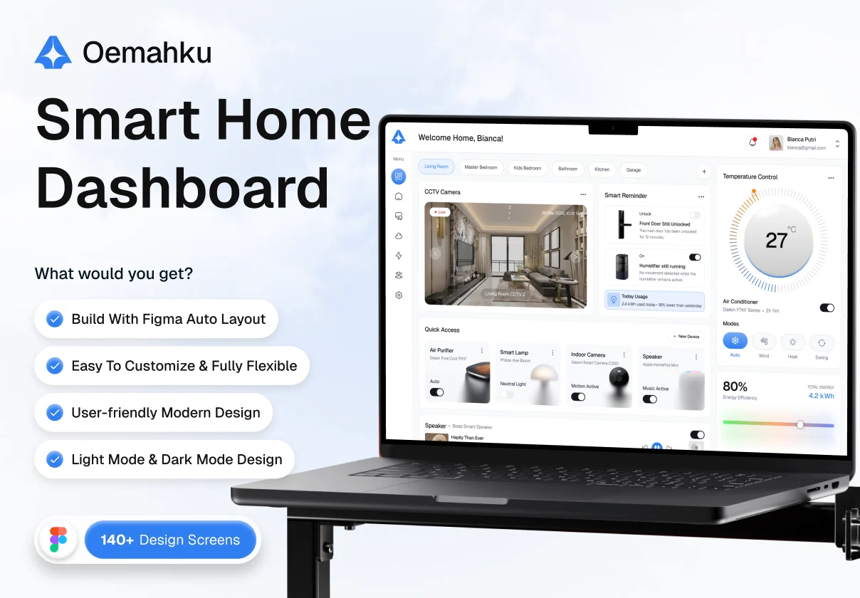 Oemahku - Smart Home Dashboard UI KI
