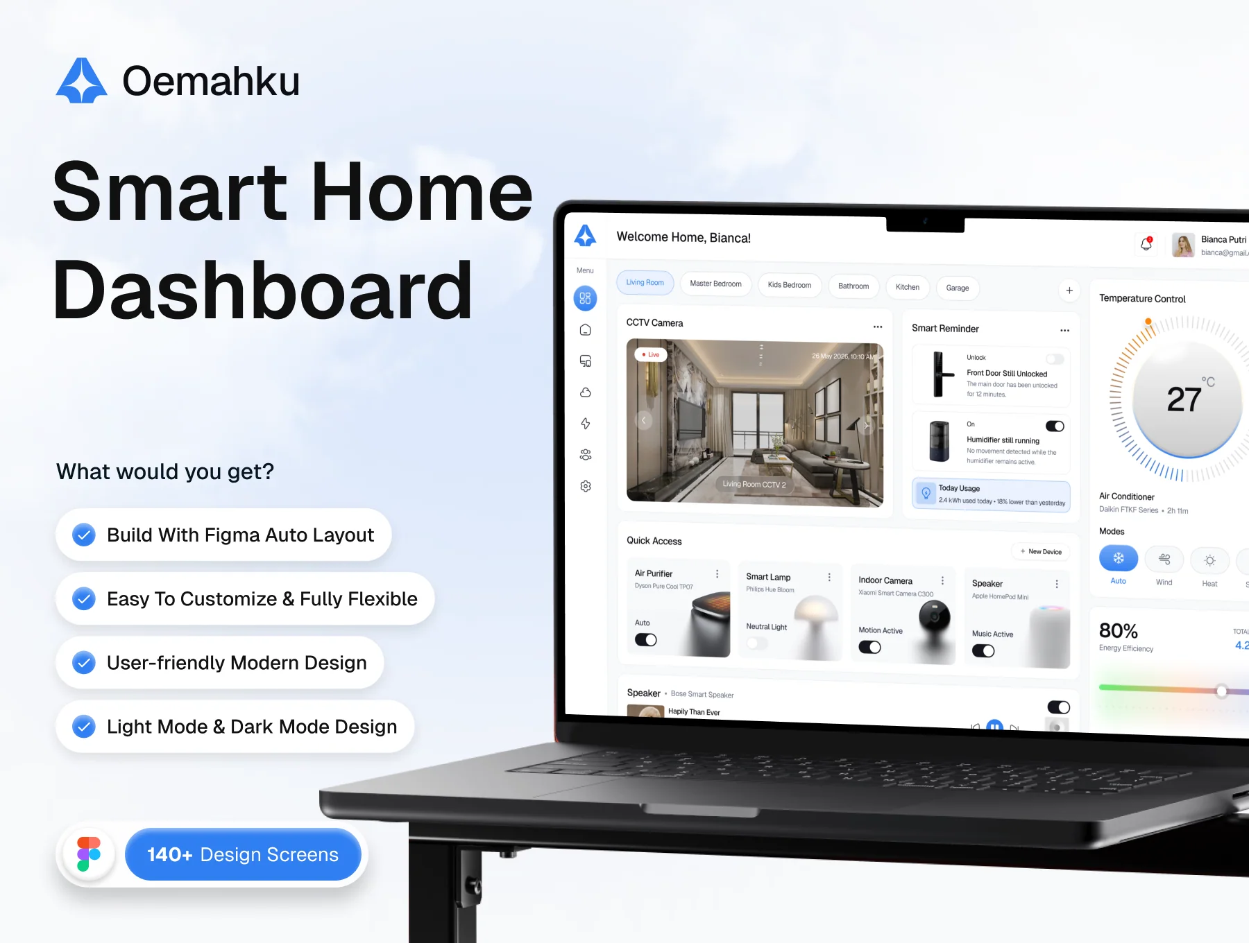 Oemahku - Smart Home Dashboard UI KI
