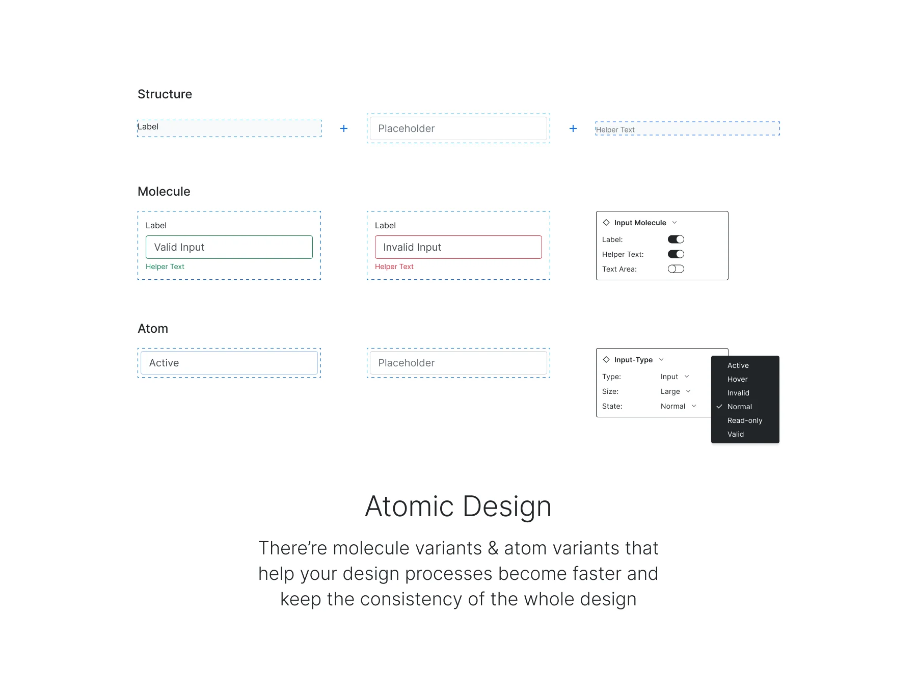 Officience's Bootstrap 5 Design system - no code included 4