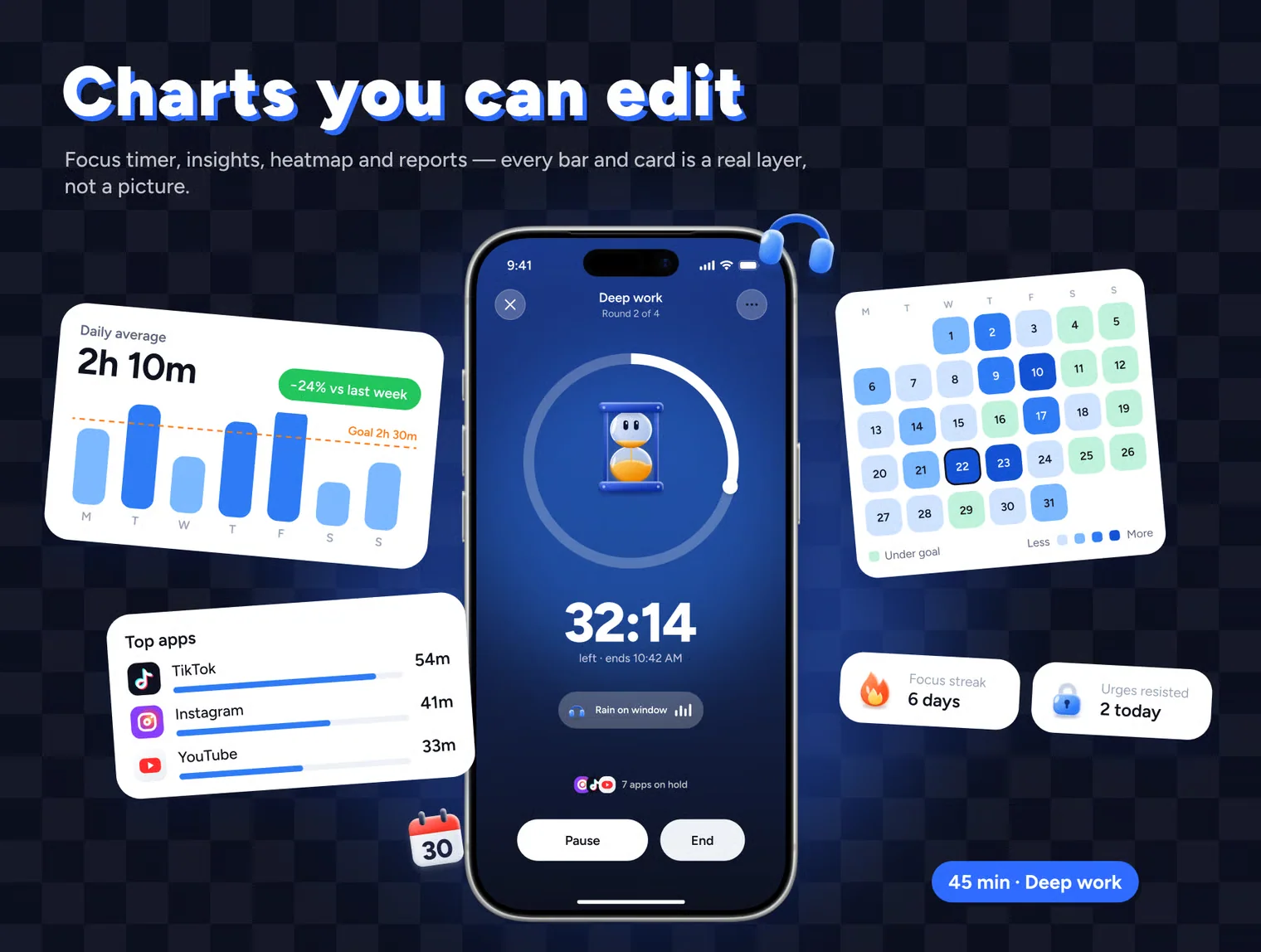 Offly: Screen-time App UI Kit 4